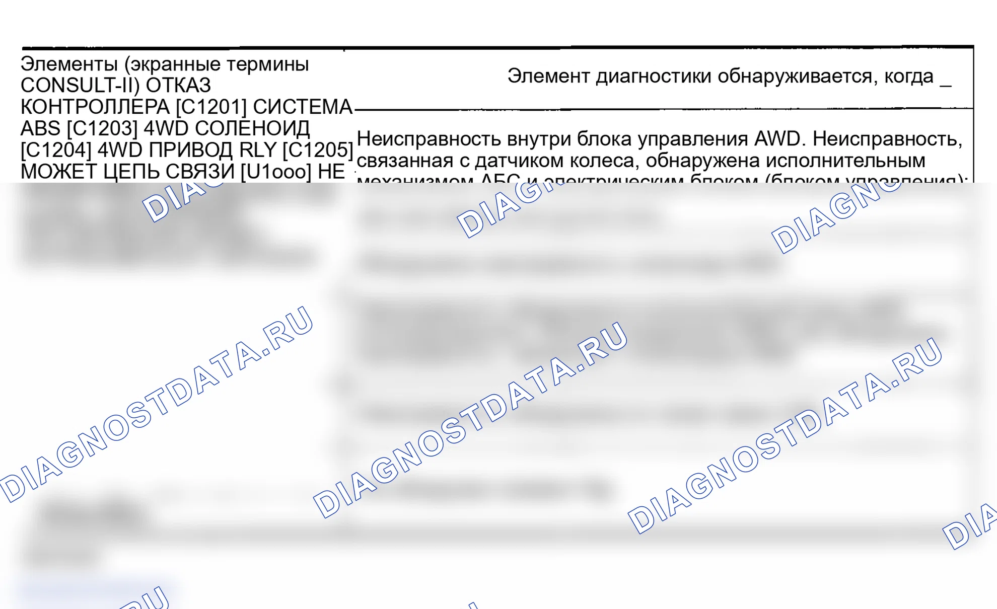 Рис. 69: Просмотр списка позиций. Infiniti FX45 I