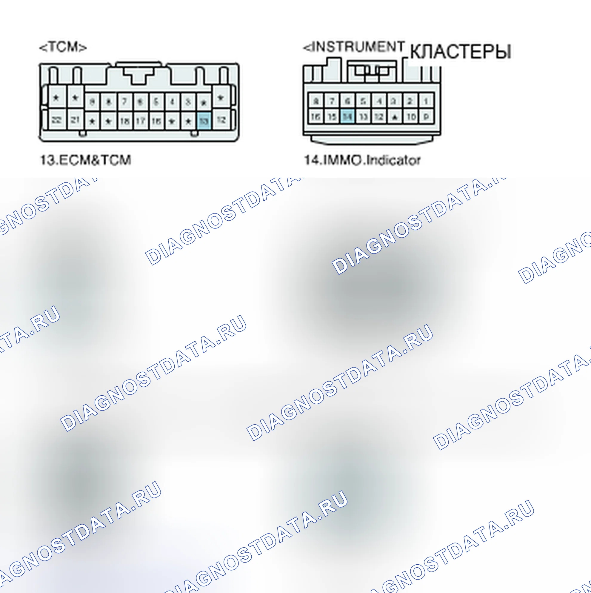 Рис. 8. Haval Chitu I
