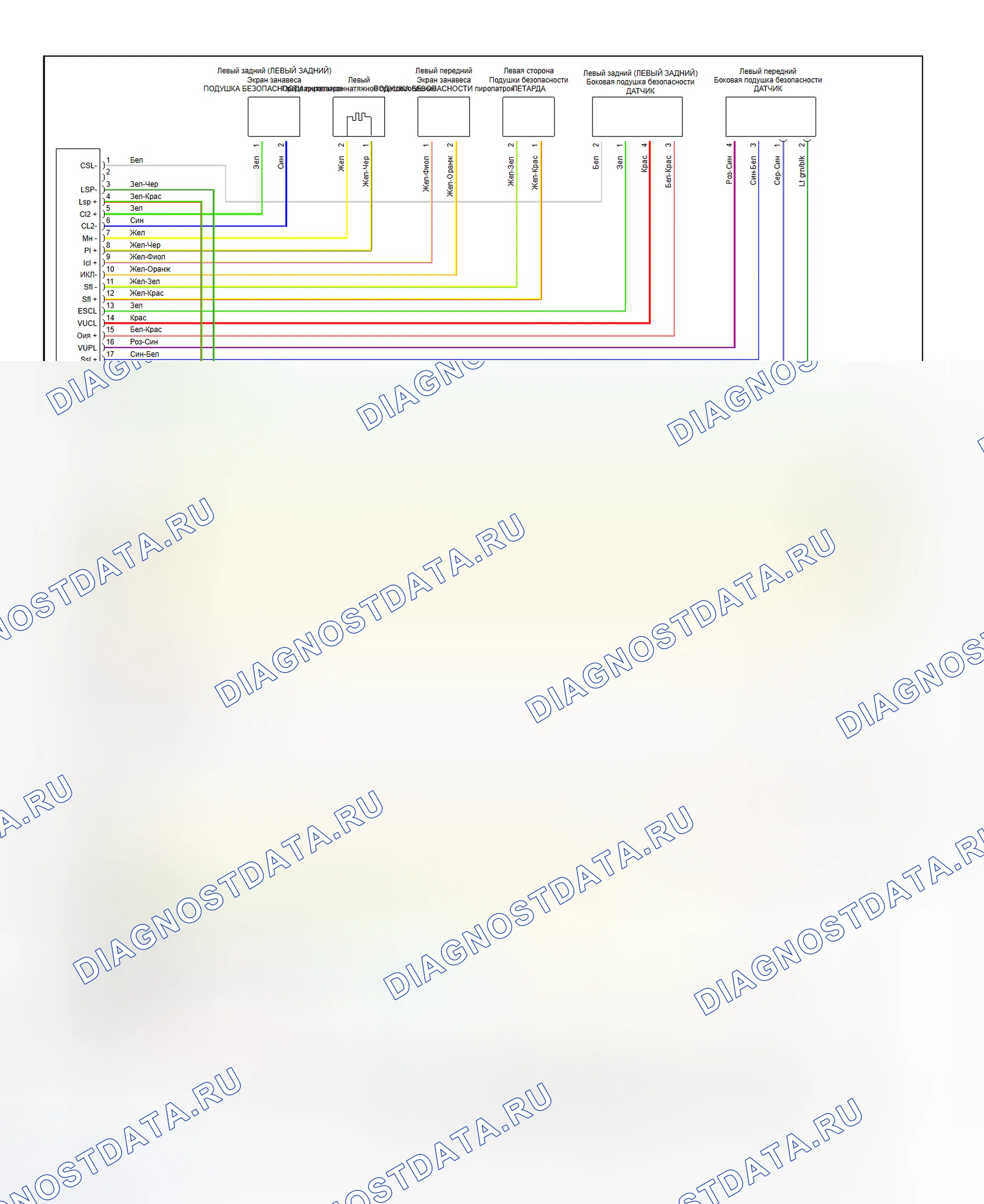 Рис. 5: Схема подключения системы подушек безопасности (Sienna-1 из 2). Toyota Sienna II