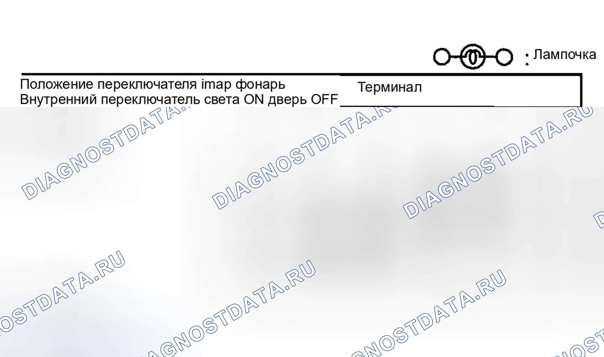Рис. 20: ПРОВЕРКА СВЕТА КАРТЫ. Mazda RX-8 I