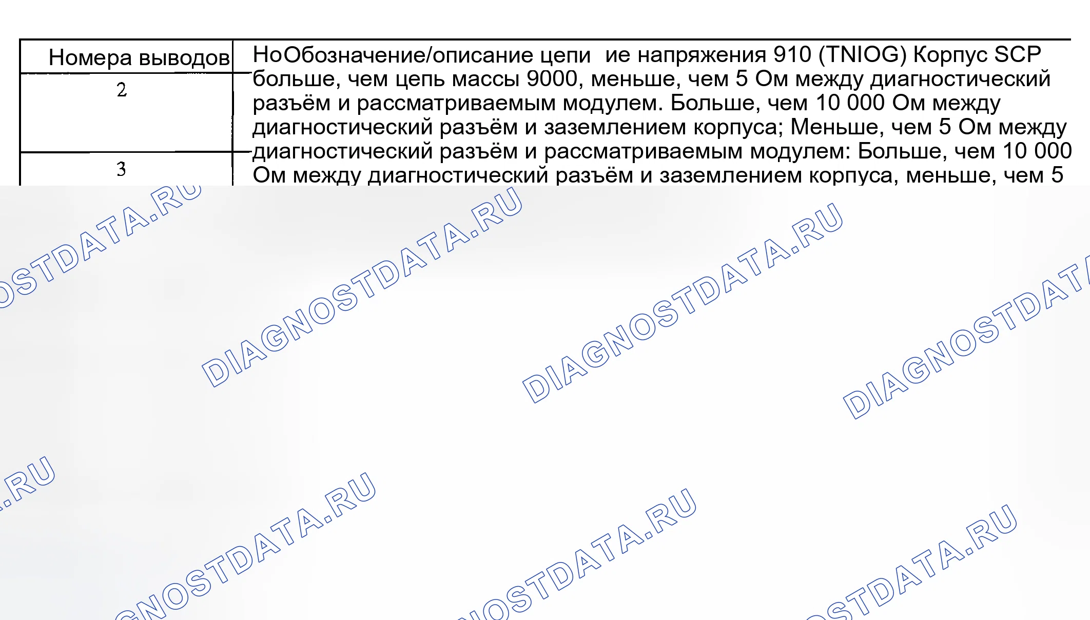Рис. 24. Hyundai Nexo I