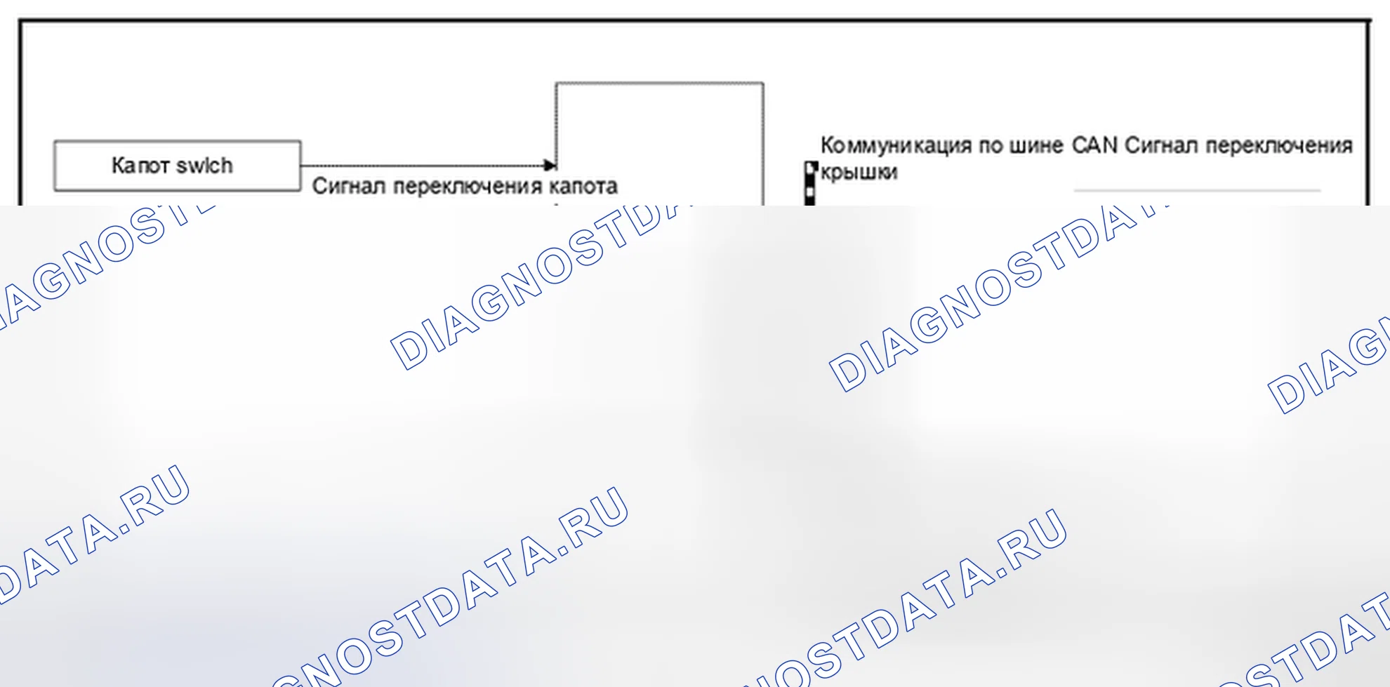 Рис. 169: СХЕМА СИСТЕМЫ. Nissan Leaf I