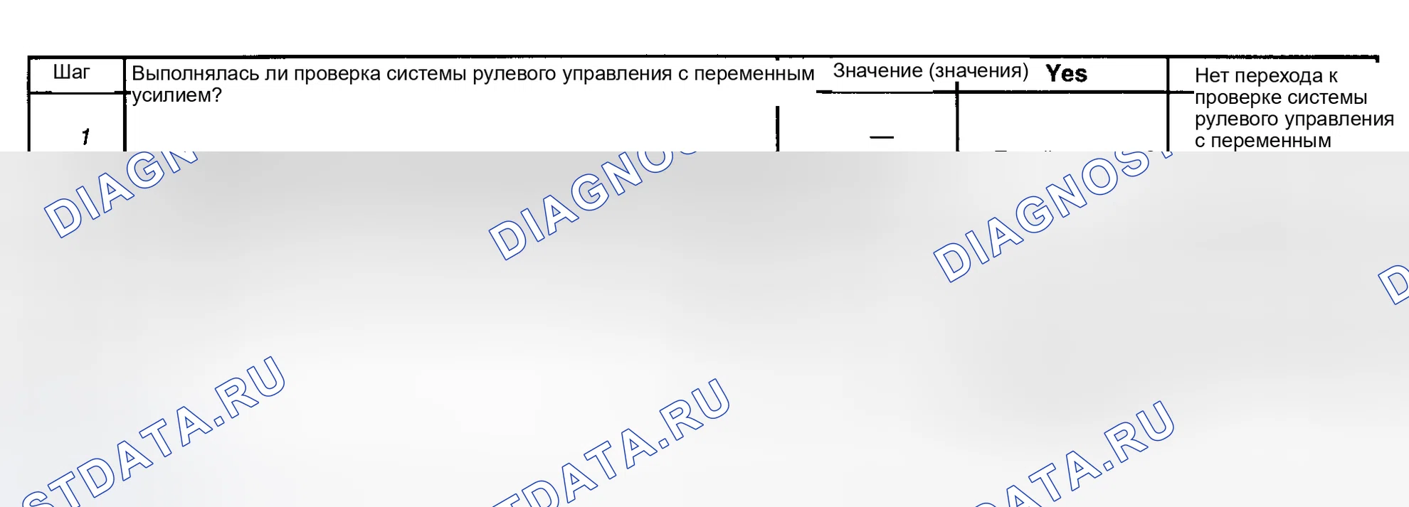 Рис. 19: расшифровка кода ошибки C0559: ОШИБКА КОНТРОЛЬНОЙ СУММЫ EEPROM. Kia Mentor I