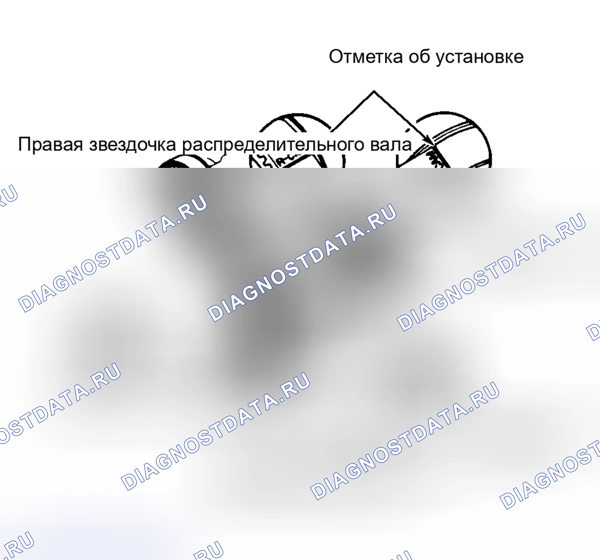 Рис. 17. Honda Accord I