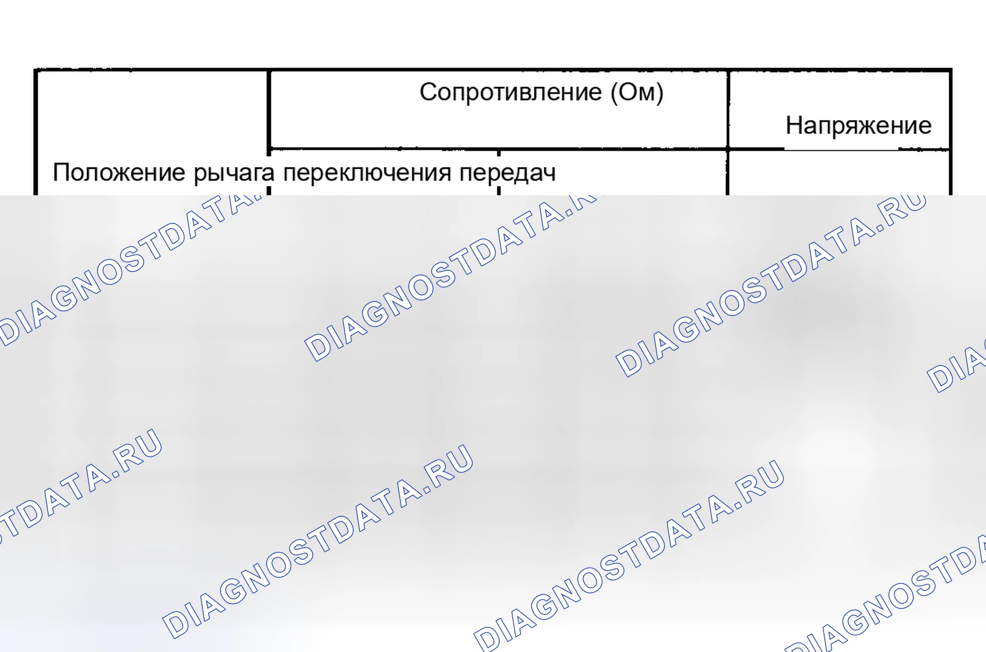 Рис. 43: Таблица технических характеристик сопротивления Tr. Ford Contour I