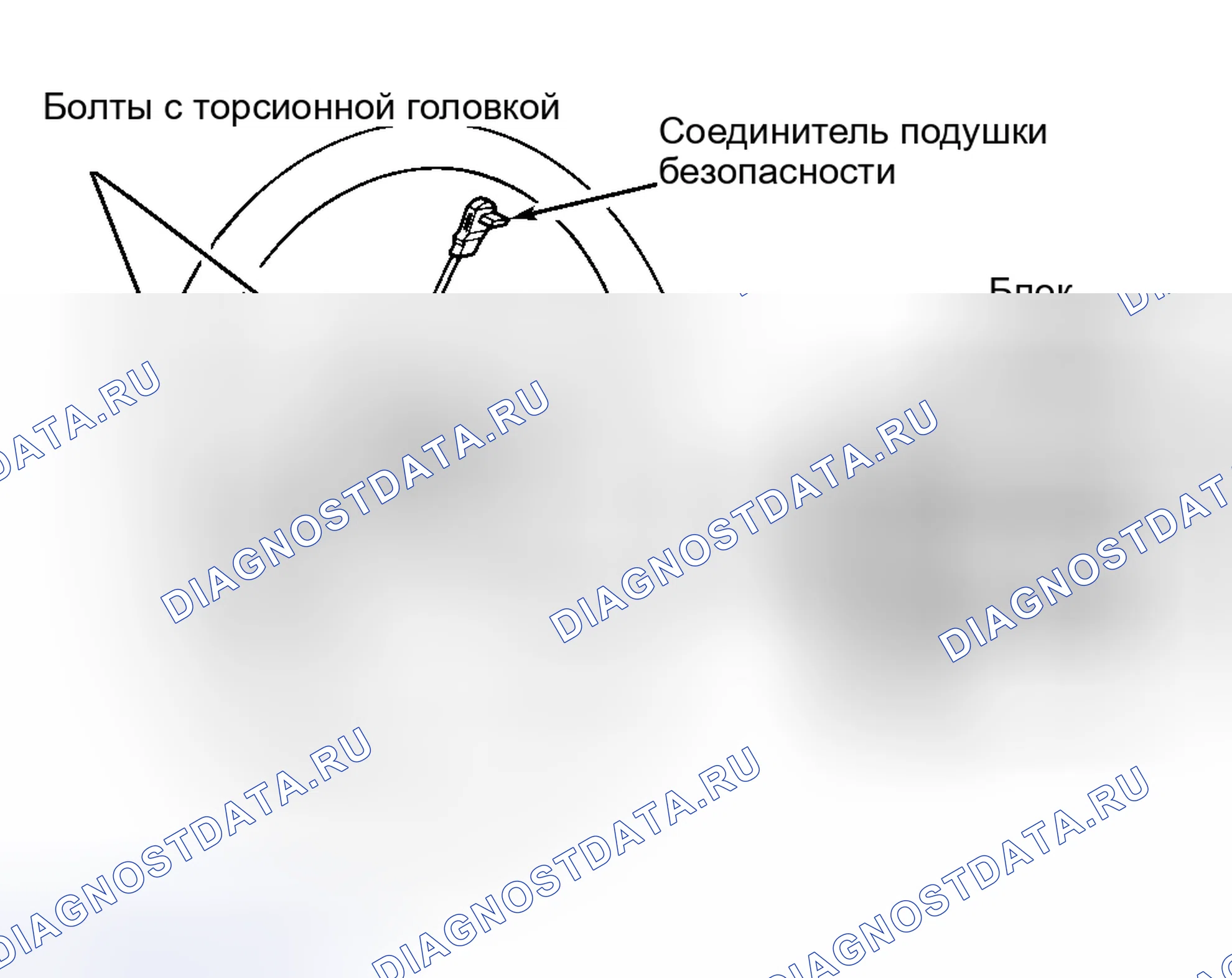 Рис. 5. Audi Cabriolet I