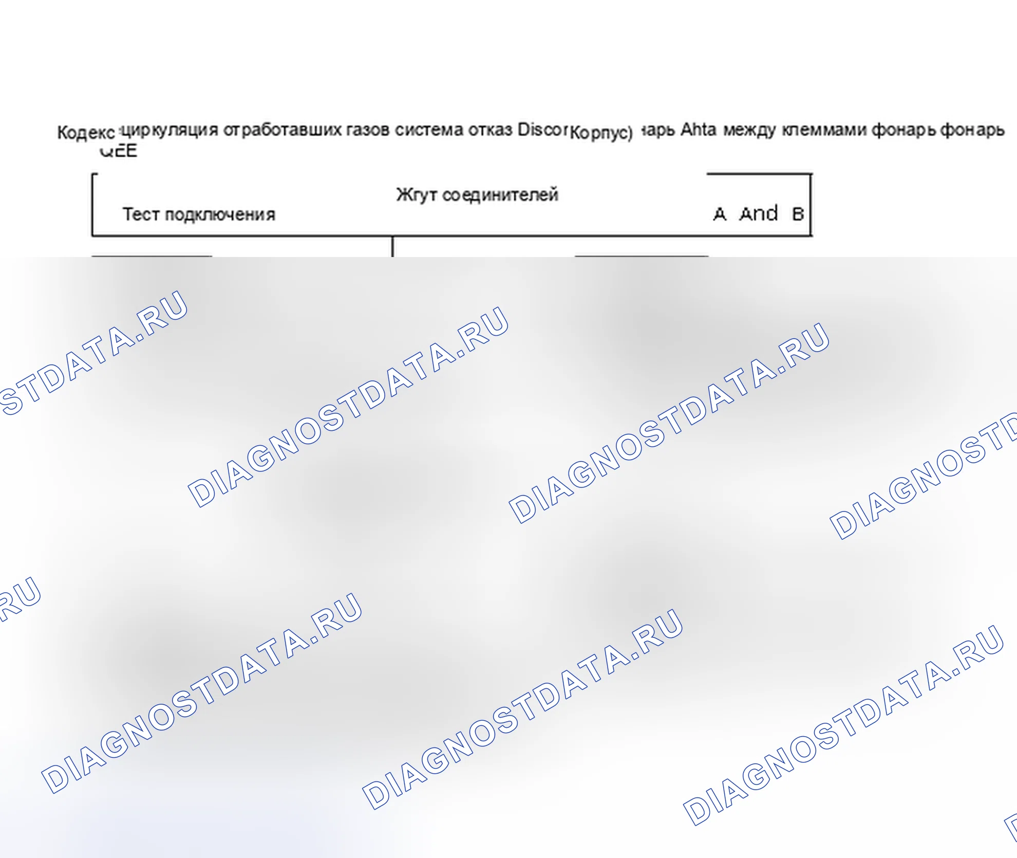 Рис. 425: Блок-схема кода 32 - Отказ системы рециркуляция отработавших газов (2.8L корпуса «P») (2 из 2). Chevrolet Camaro III рестайлинг