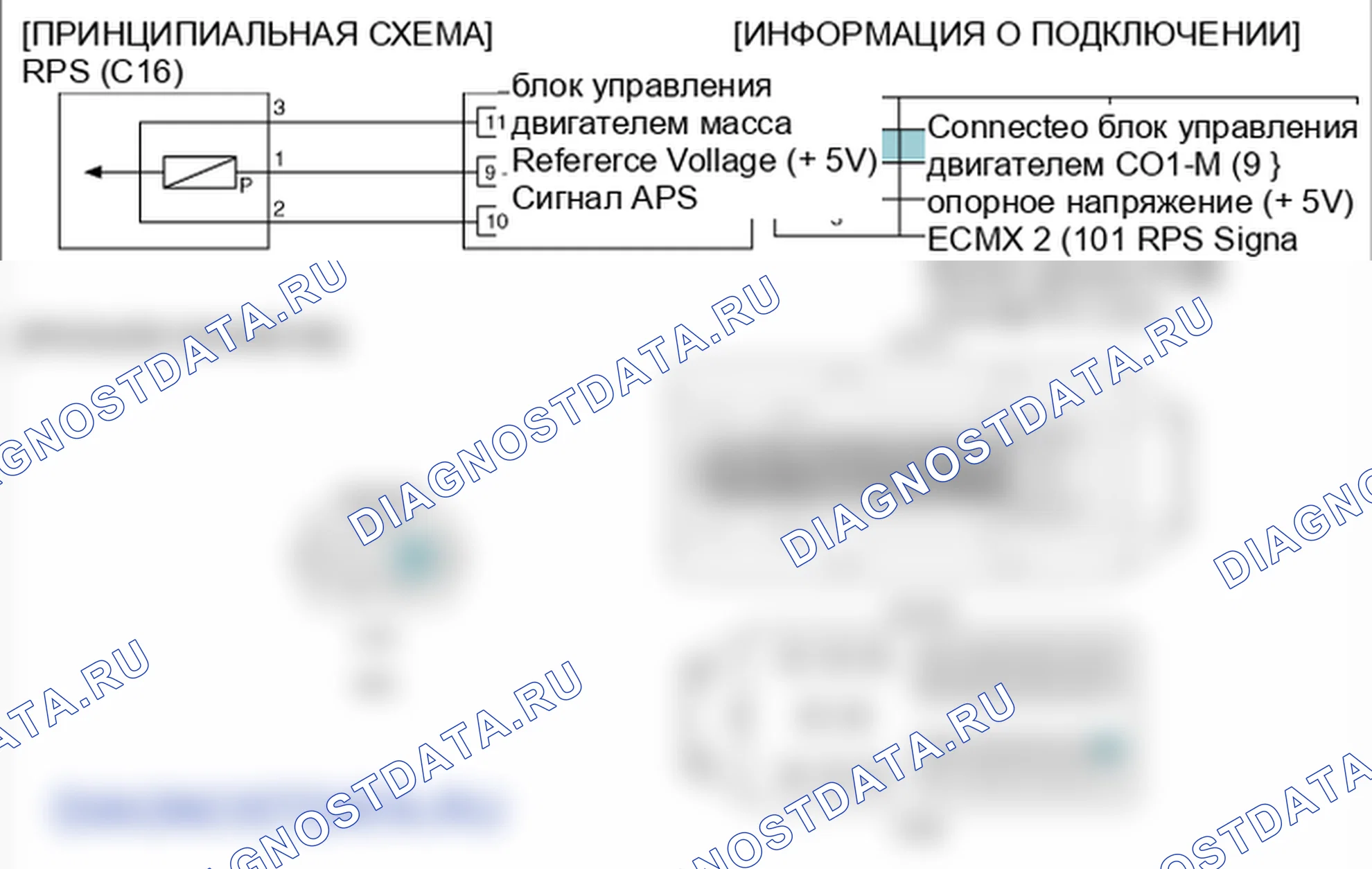 Фрагмент электросхемы: P1524. Kia Sorento BL