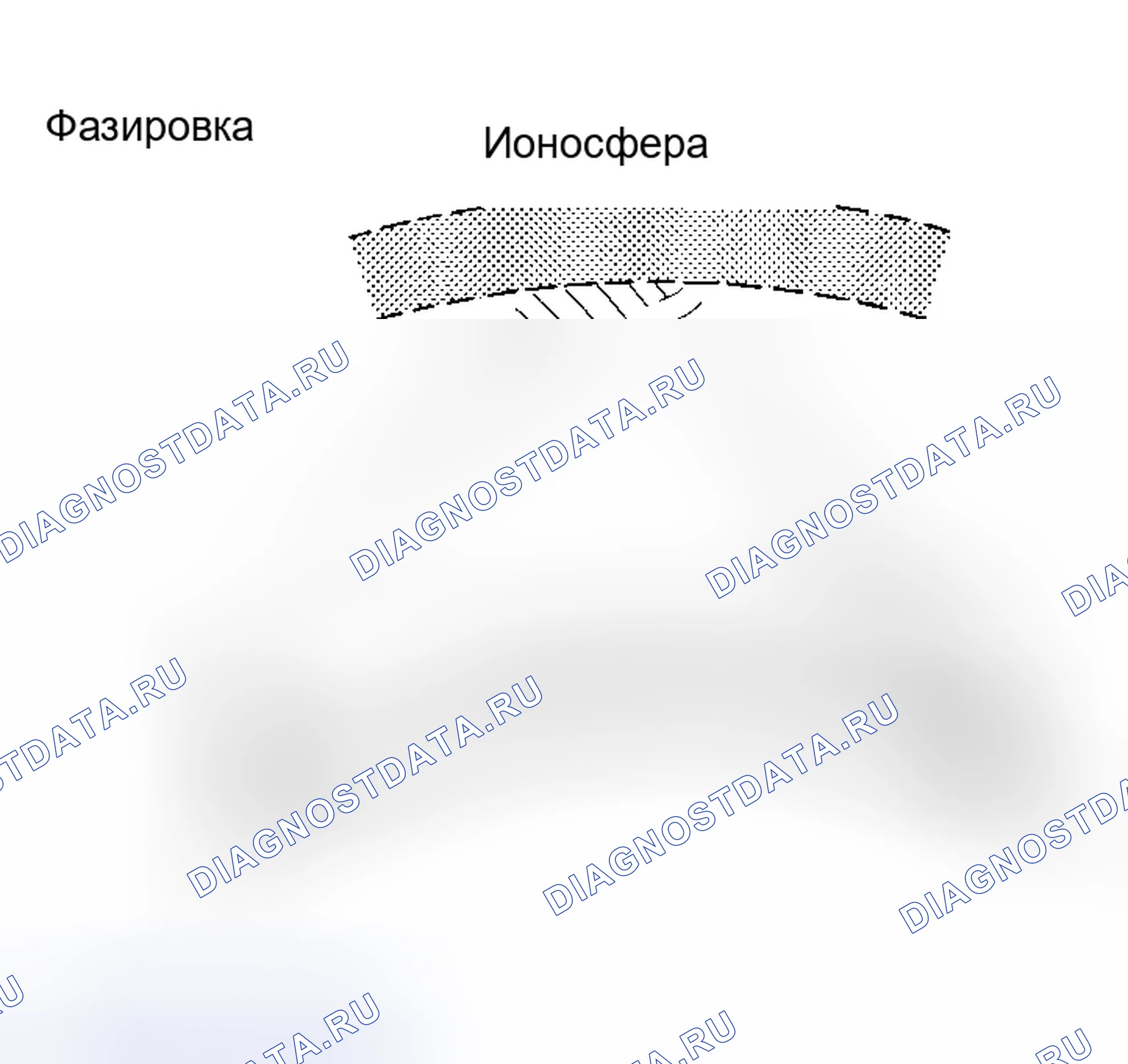 Рис. 3. Honda Accord VI