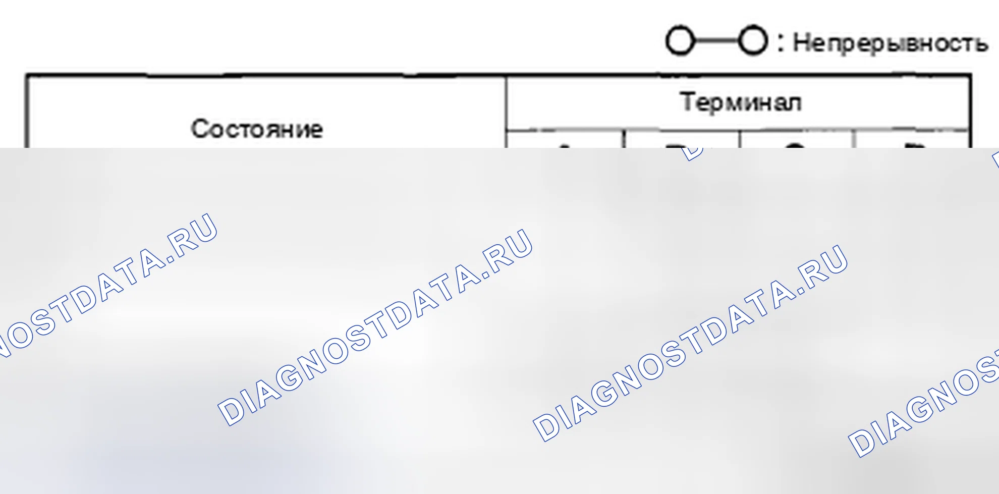 Рис. 4. Mazda RX-8 I рестайлинг