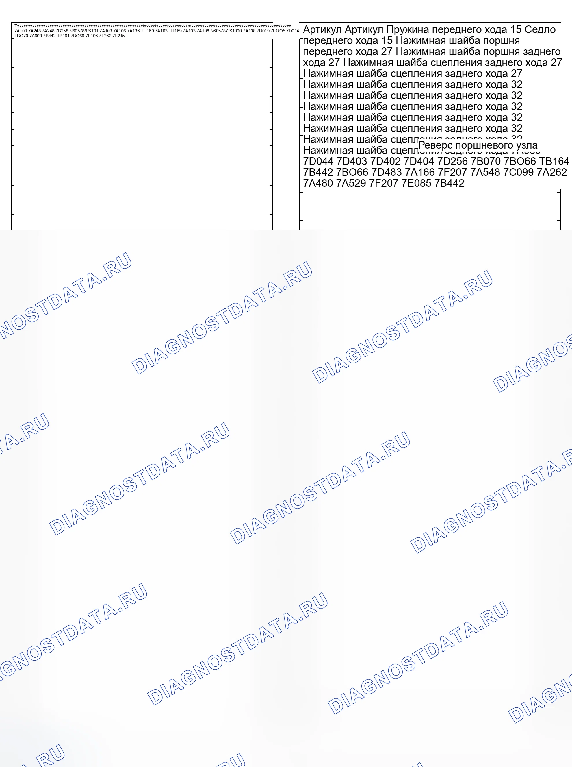 Рис. 483. Ford Pickup F350 Super Duty 