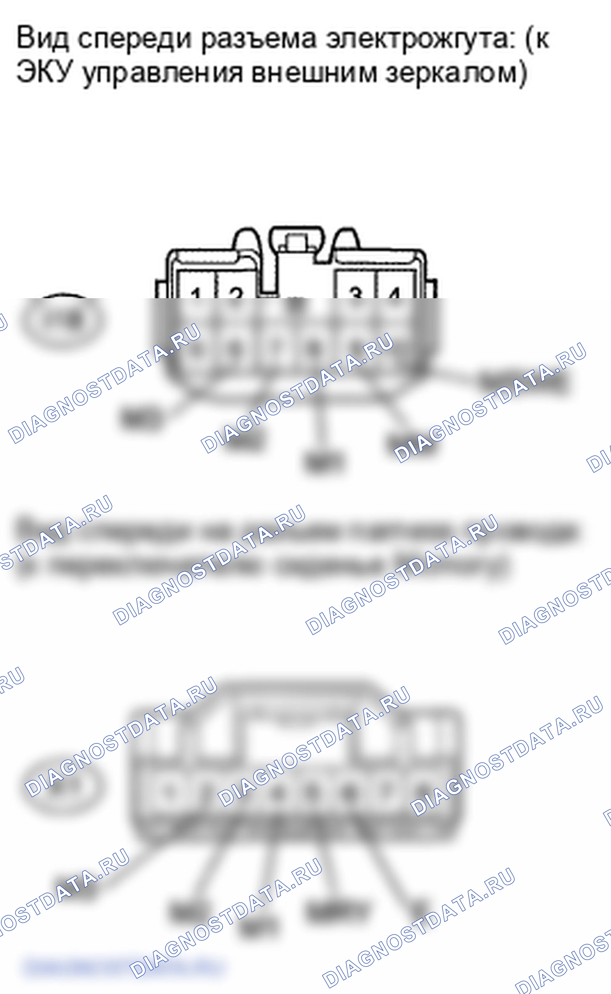 Рис. 23. Toyota Land Cruiser 200