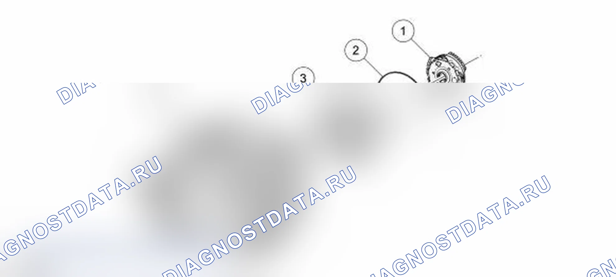 Рис. 110. Ford Edge I