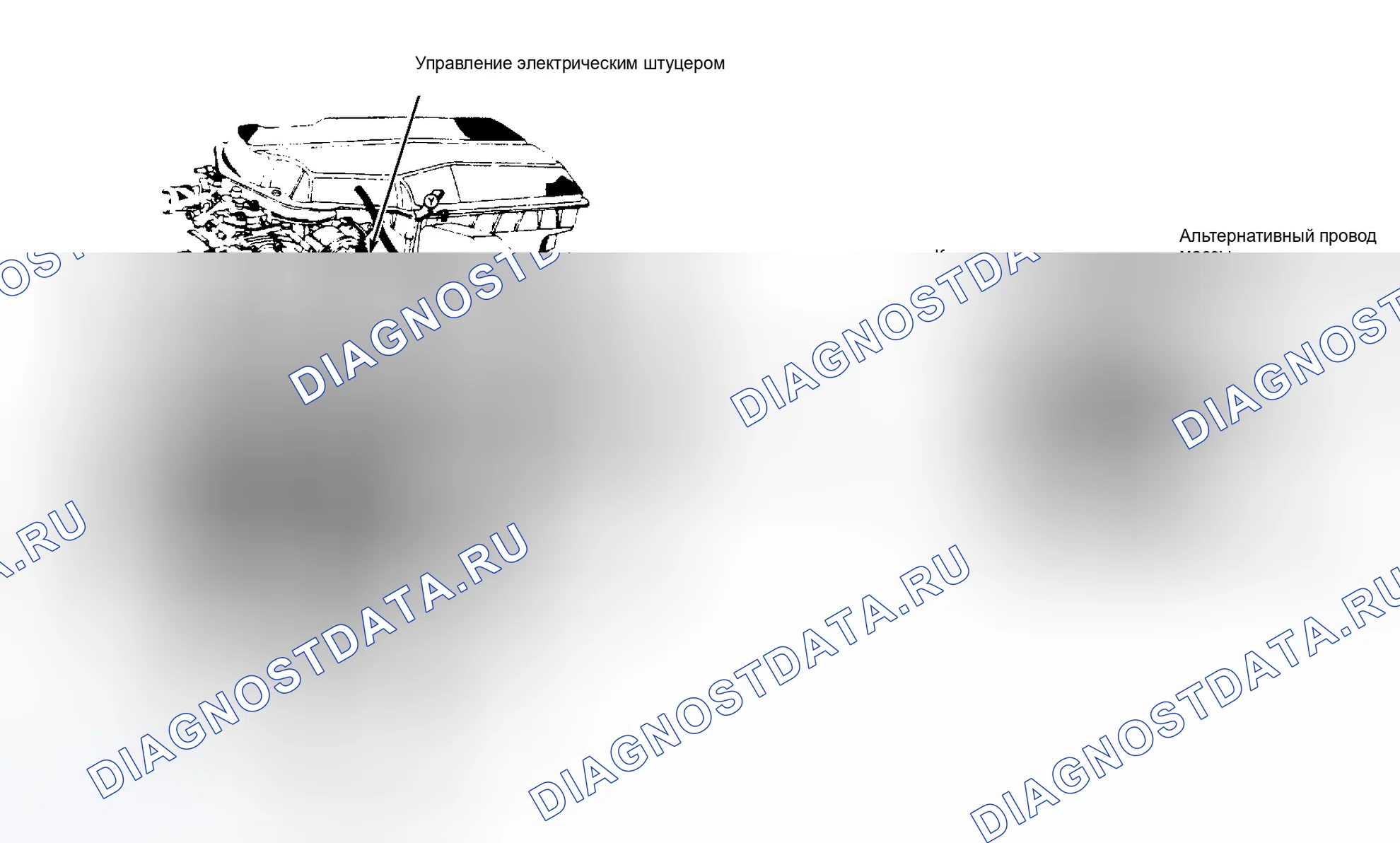 Рис. 22: Расположение компонентов (10 из 11). Chrysler LeBaron II