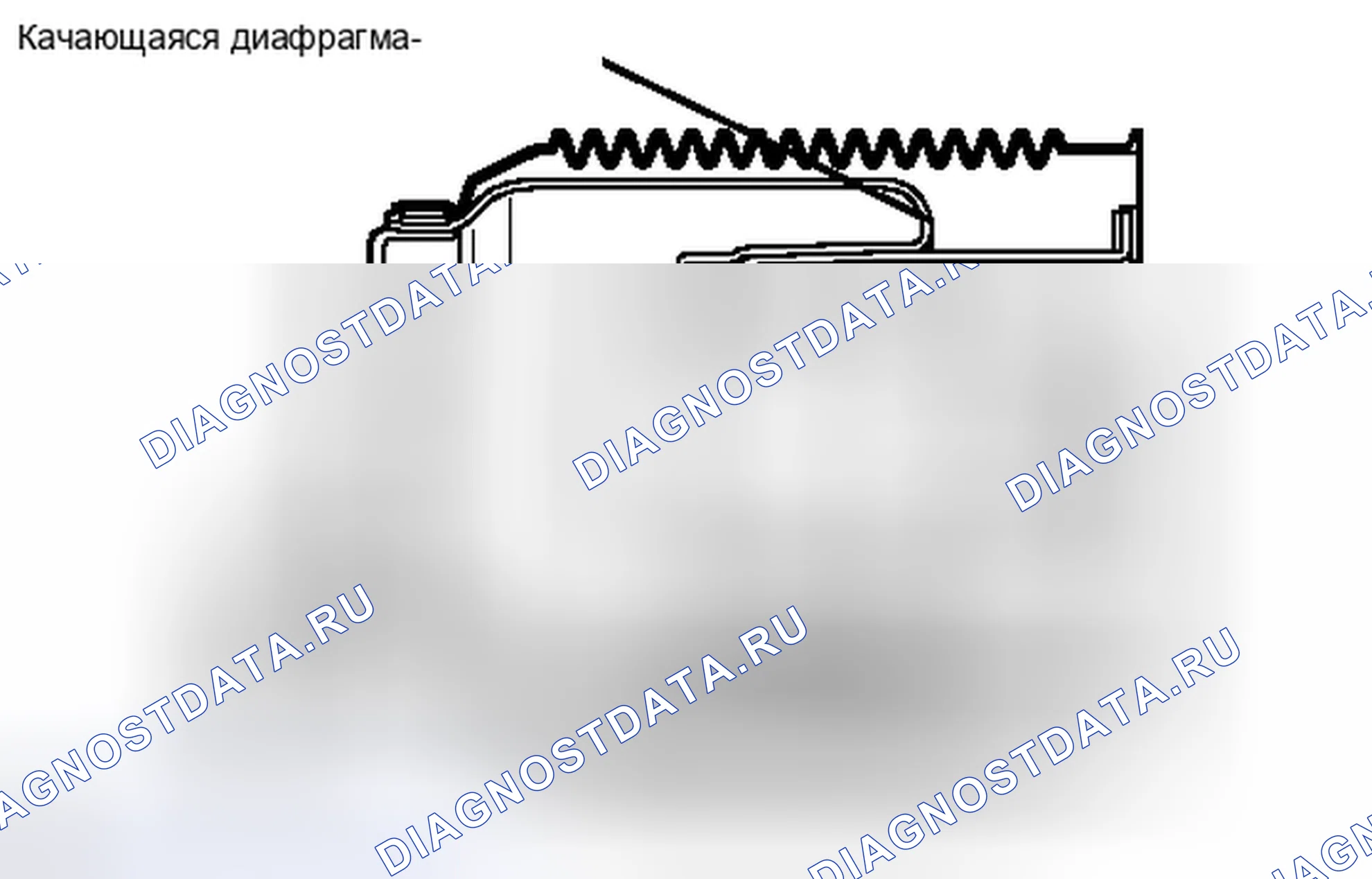Рис. 27: ПРОВЕРКА задней подвески. Toyota Sequoia II рестайлинг