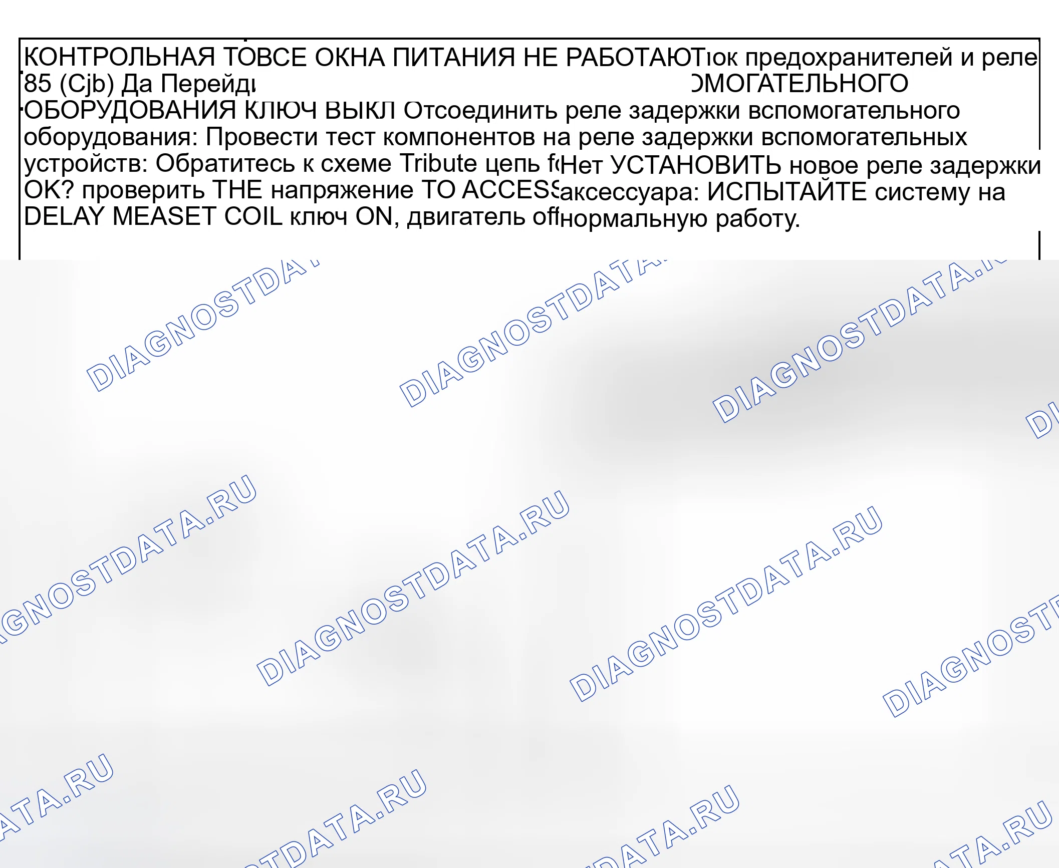 Рис. 6. Mazda Tribute I