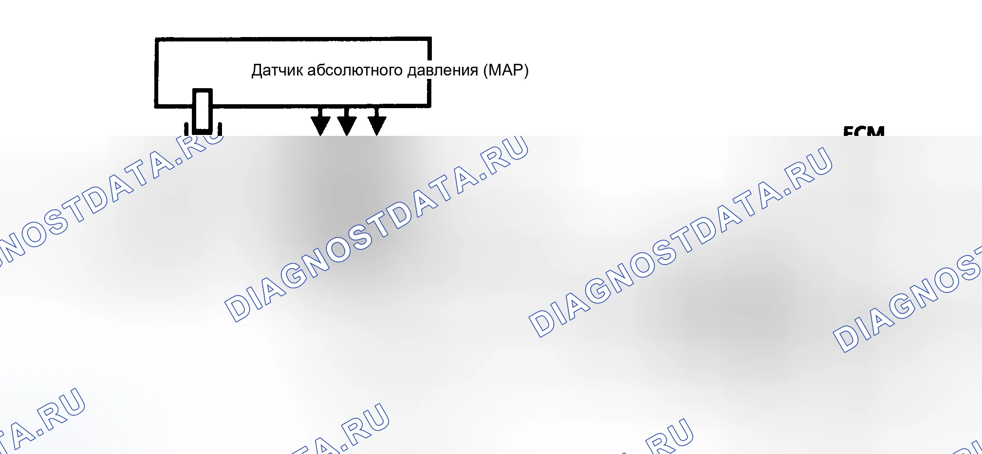 Рис. 449: Код 33 Схема: Датчик абсолютное давление во впускном коллекторе Sig Напряжение Hi (A/J/N/P кузов). Pontiac Grand AM III