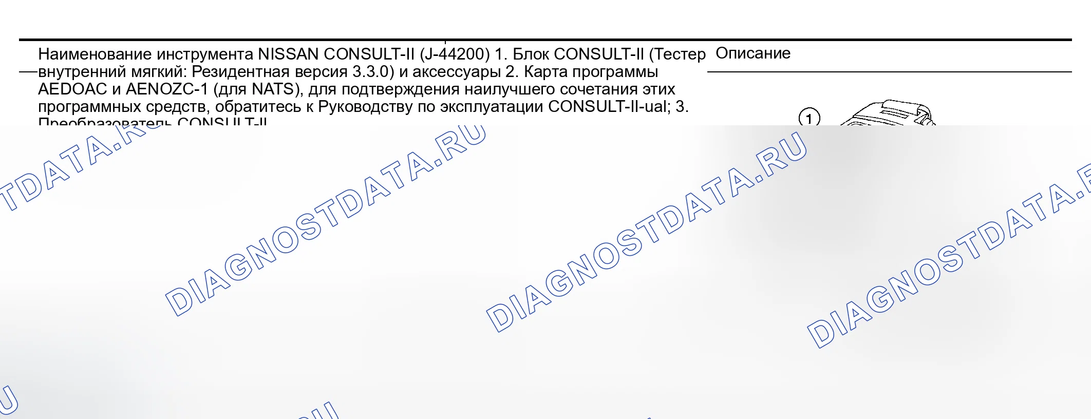 Рис. 66: Проверка оборудования. Infiniti QX56 I