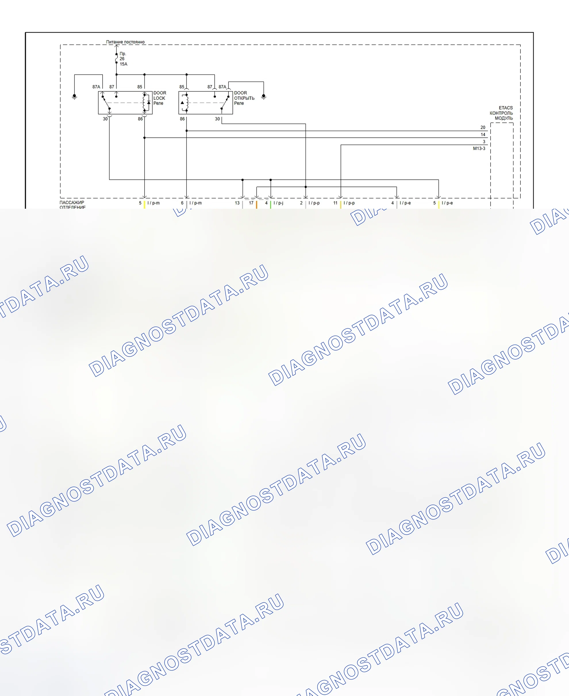 Рис. 9: Электрические дверные замки и схема разводки багажника (Santa Fe). Hyundai Elantra III