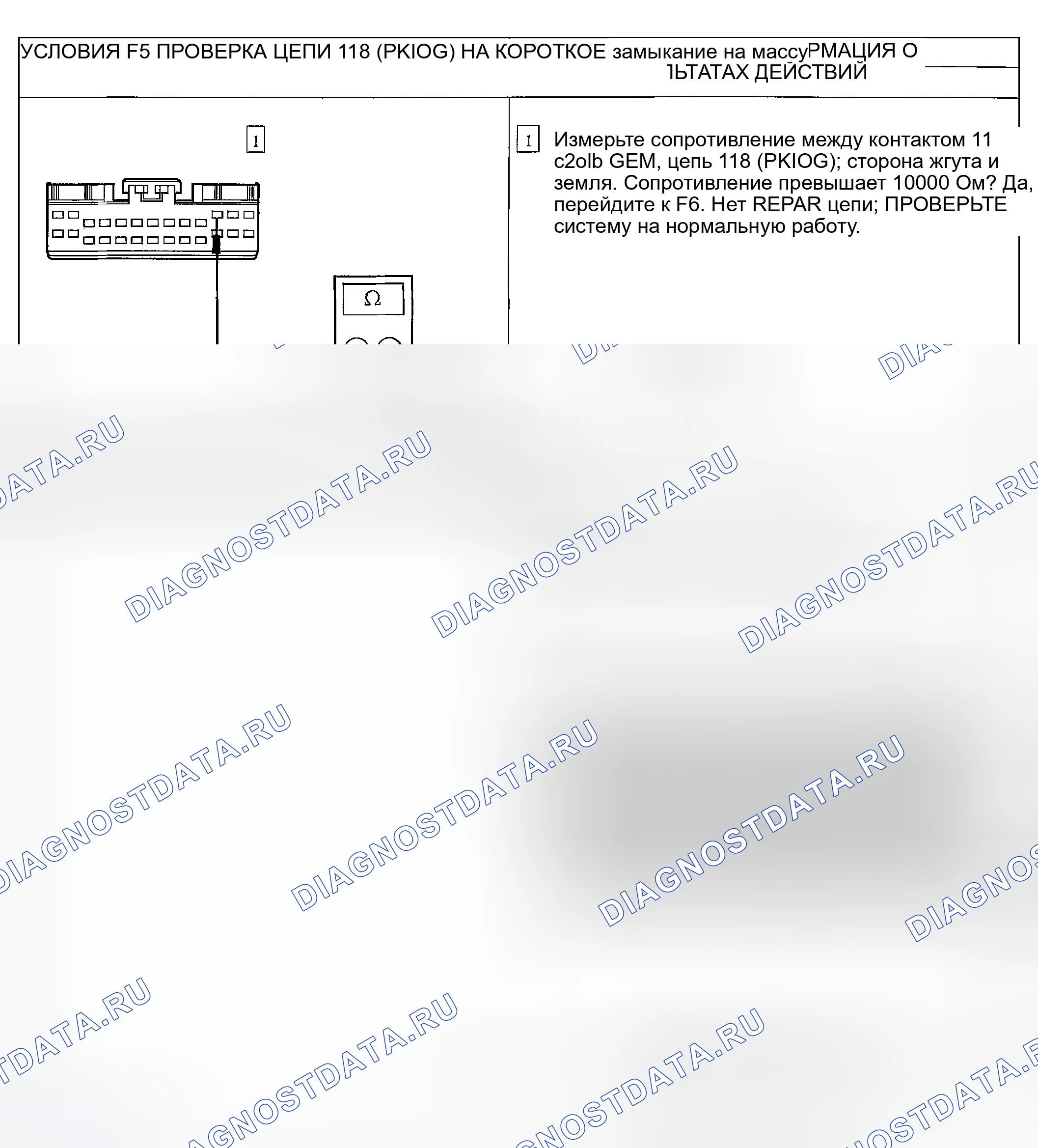 Рис. 22. Ford Escape I