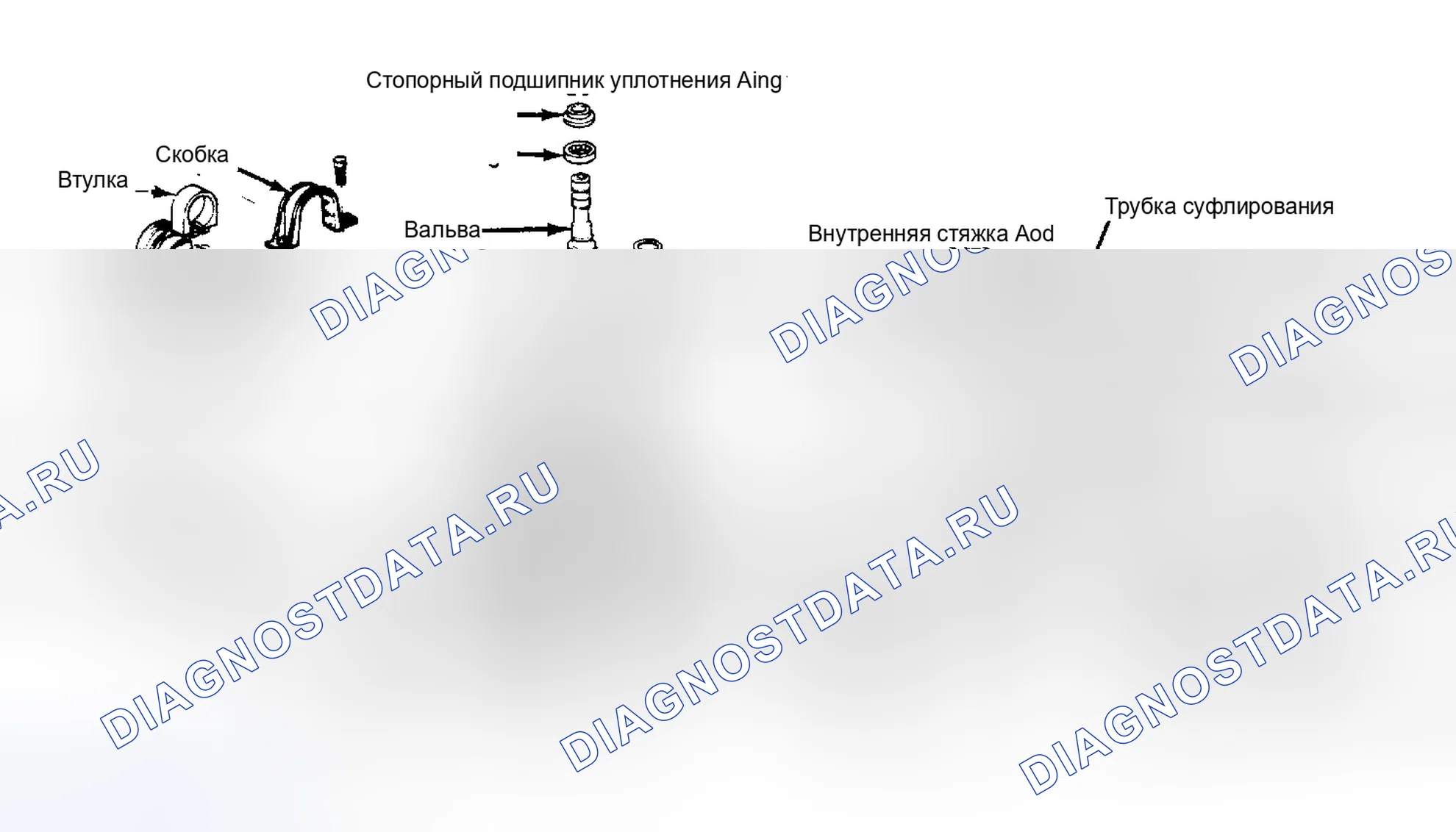 Рис. 3: Установка. Plymouth Voyager I