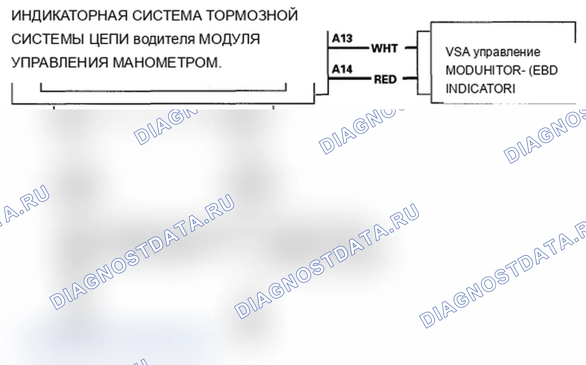 Рис. 20: Схема индикаторной цепи тормозной системы. Acura TL III рестайлинг