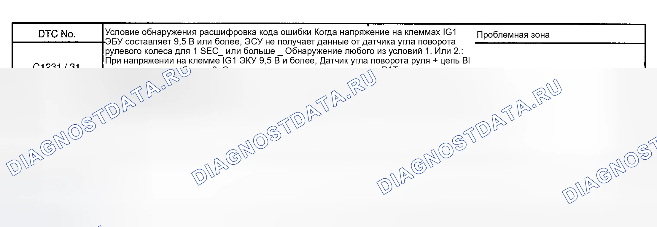Рис. 46: Описание схемы. Honda Accord II