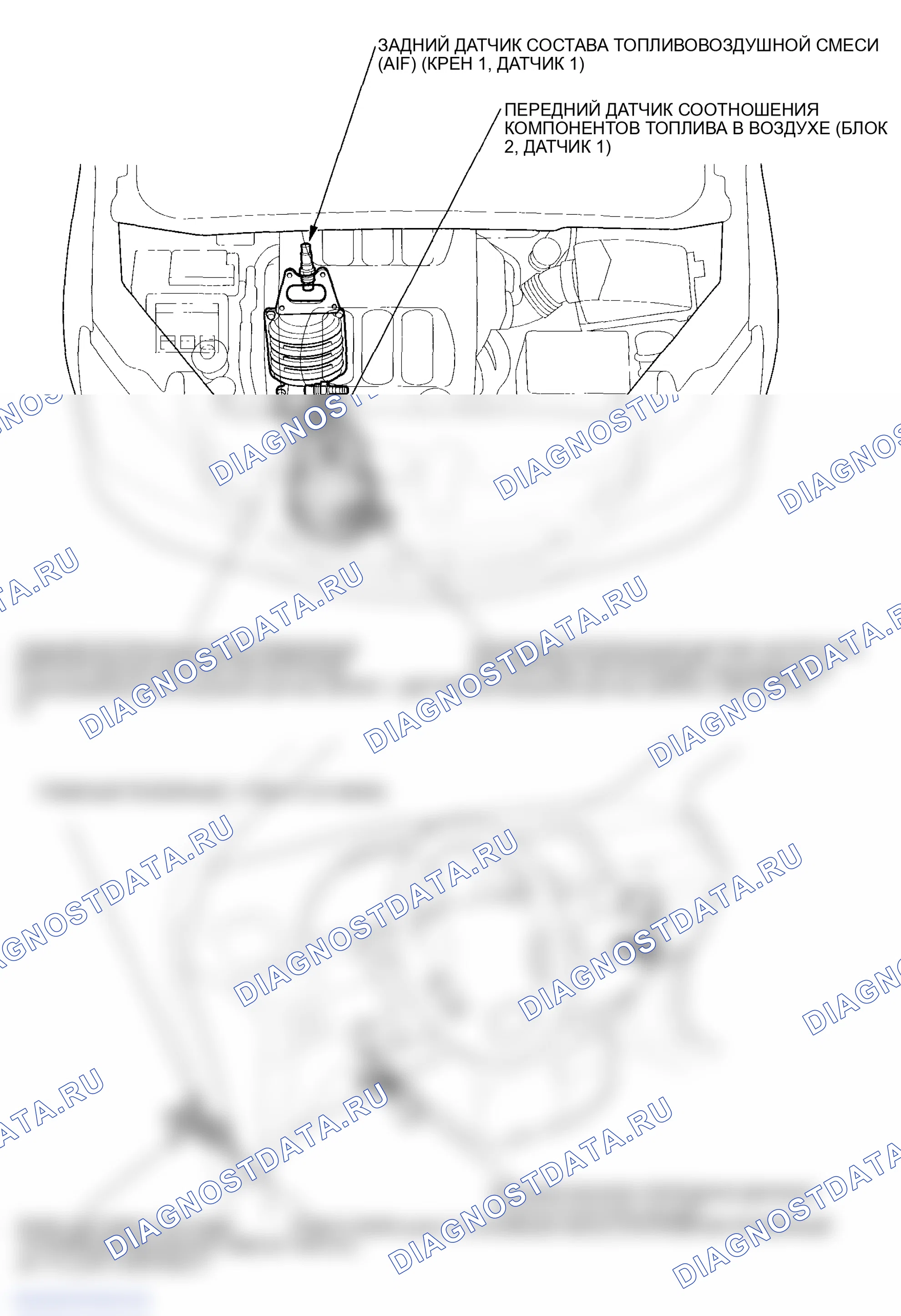 Рис. 2. Honda Odyssey III