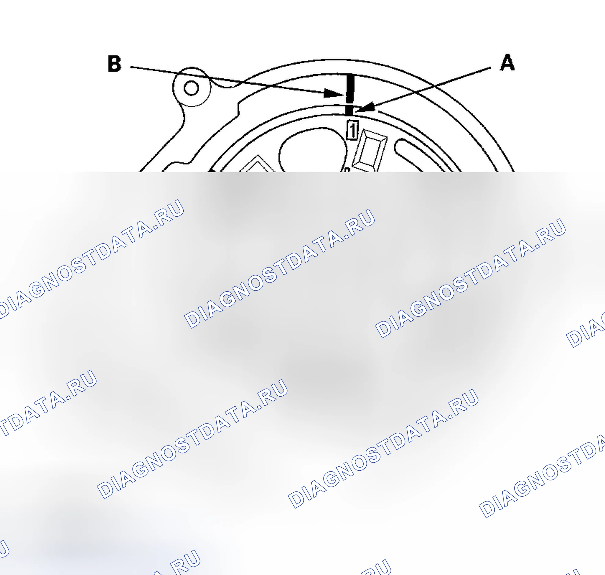 Рис. 122. Honda Ridgeline I
