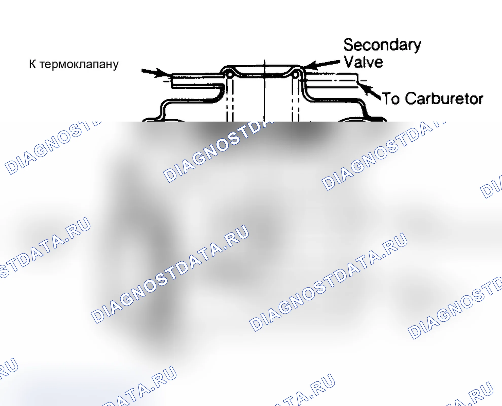 Рис. 52: 2.6L. Dodge Grand Caravan I