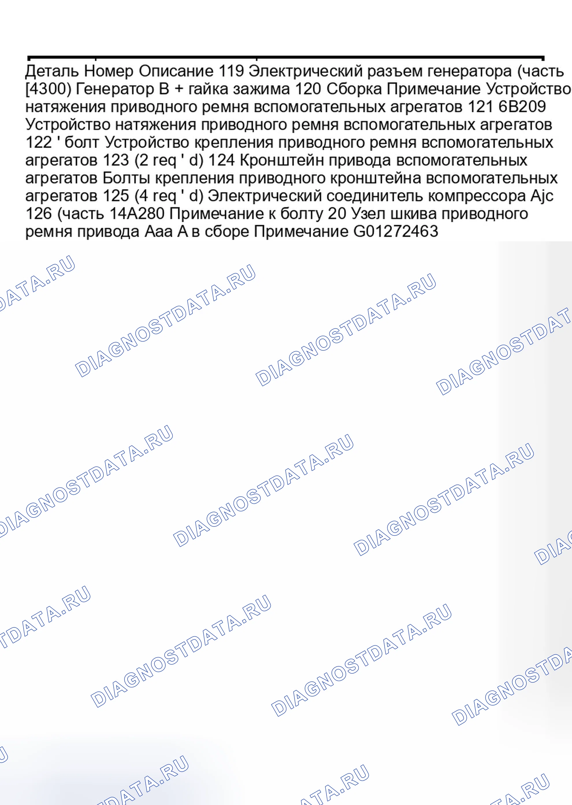 Рис. 345. Ford Explorer III
