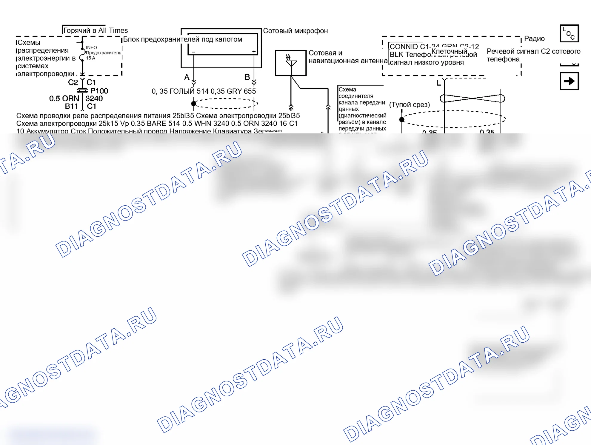 Рис. 1: Принципиальные схемы onstar. GMC Sierra 3500 
