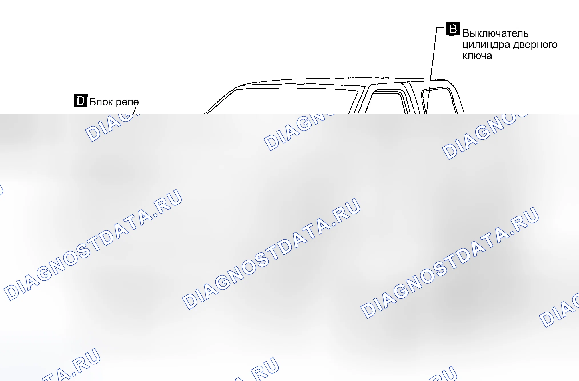 Рис. 135: Расположение компонентов и соединителей кабельных трасс. Honda Odyssey (North America) I