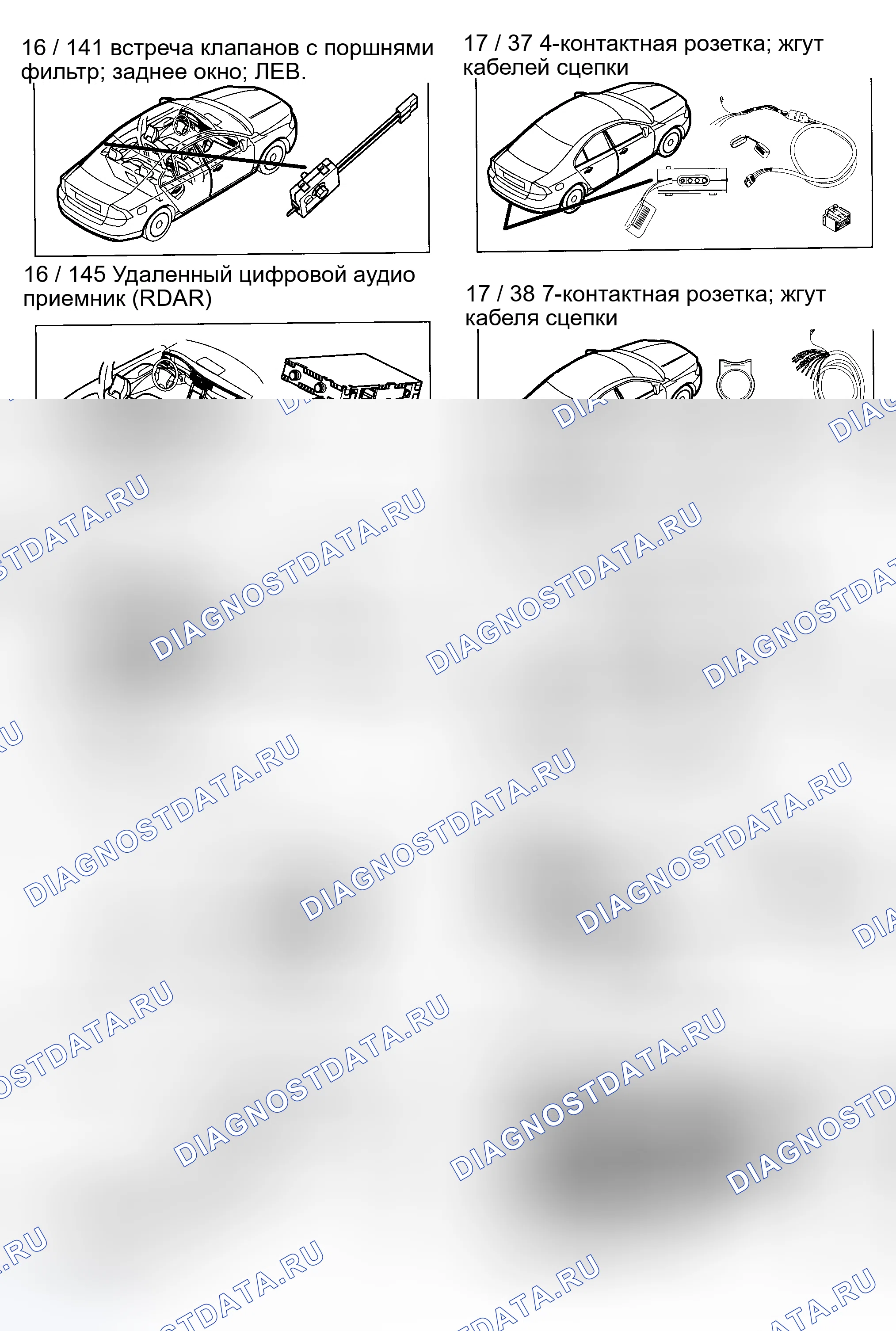 Рис. 54. Volvo S80 II