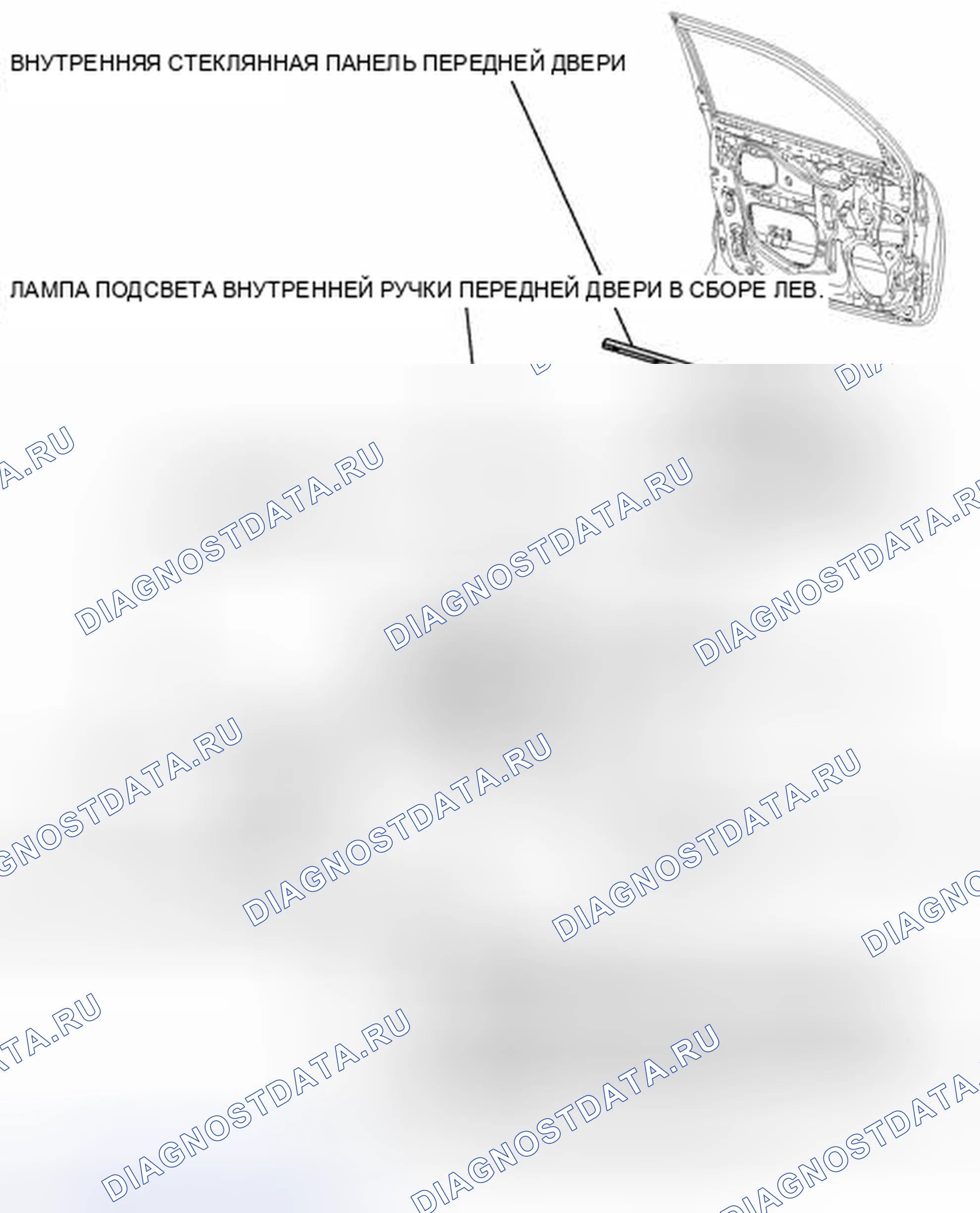 Рис. 44: ИЛЛЮСТРАЦИЯ. Honda Accord VII