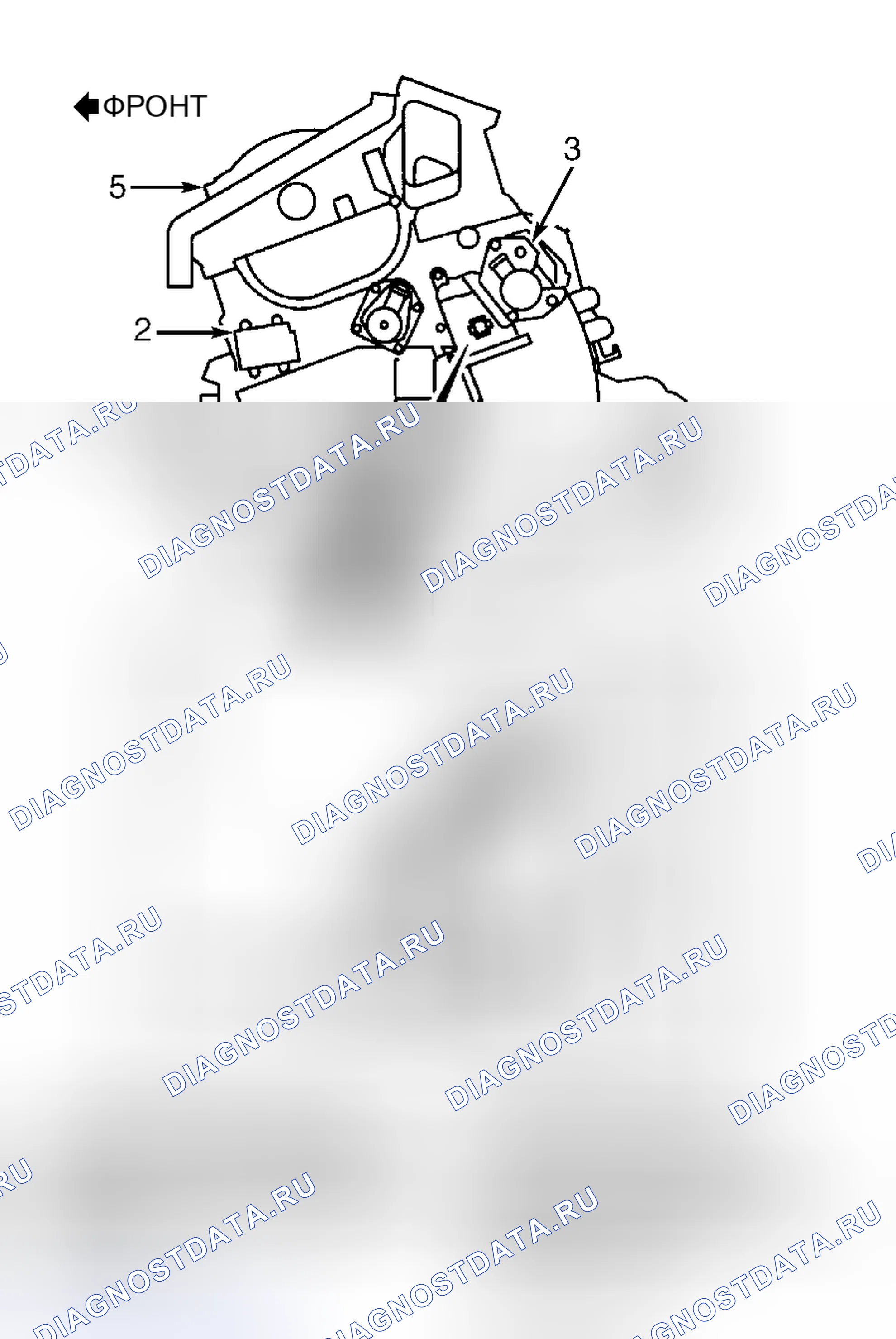Рис. 6. Kia Picanto II