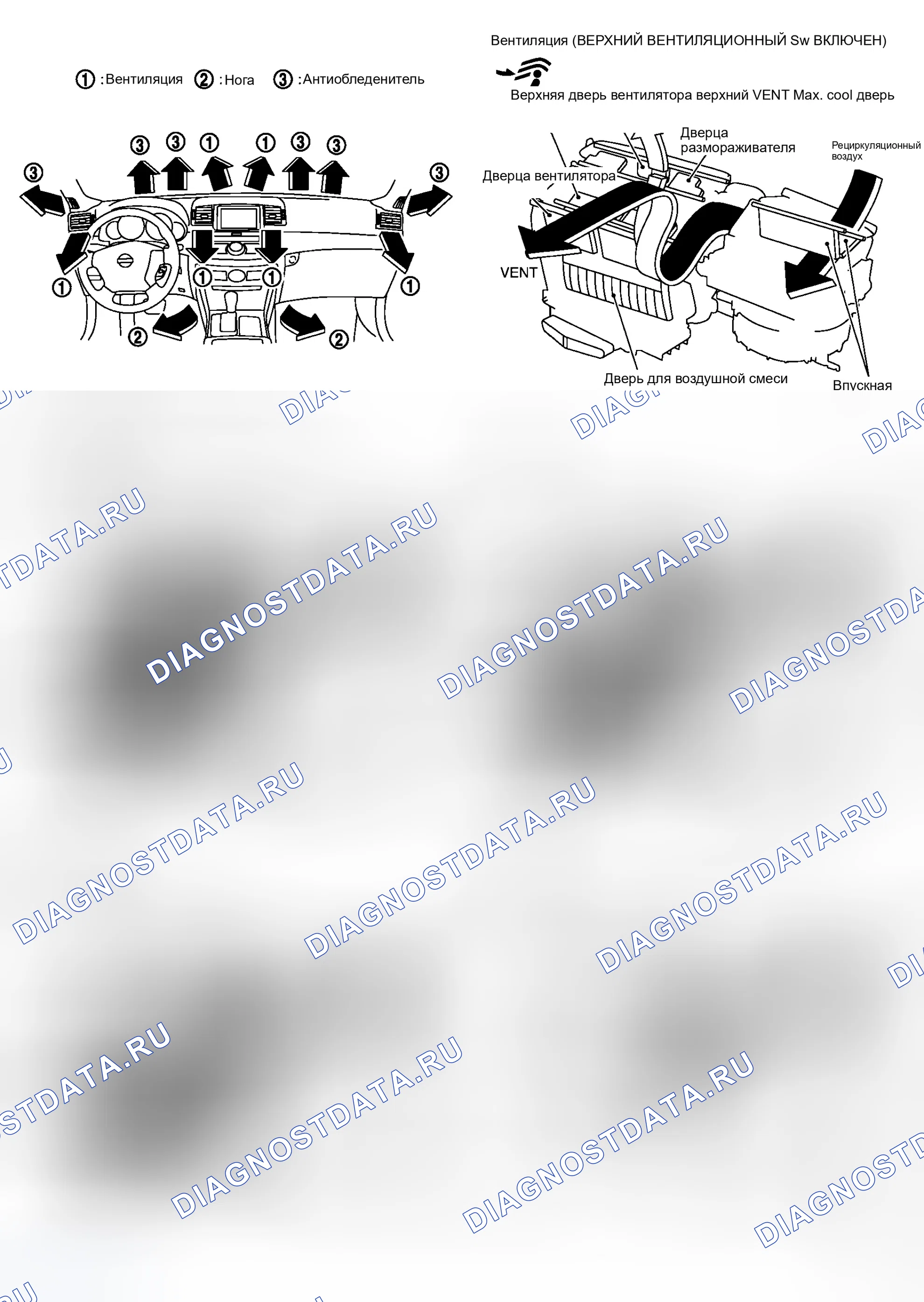 Рис. 181: Расход нагнетаемого воздуха. Infiniti M35 III