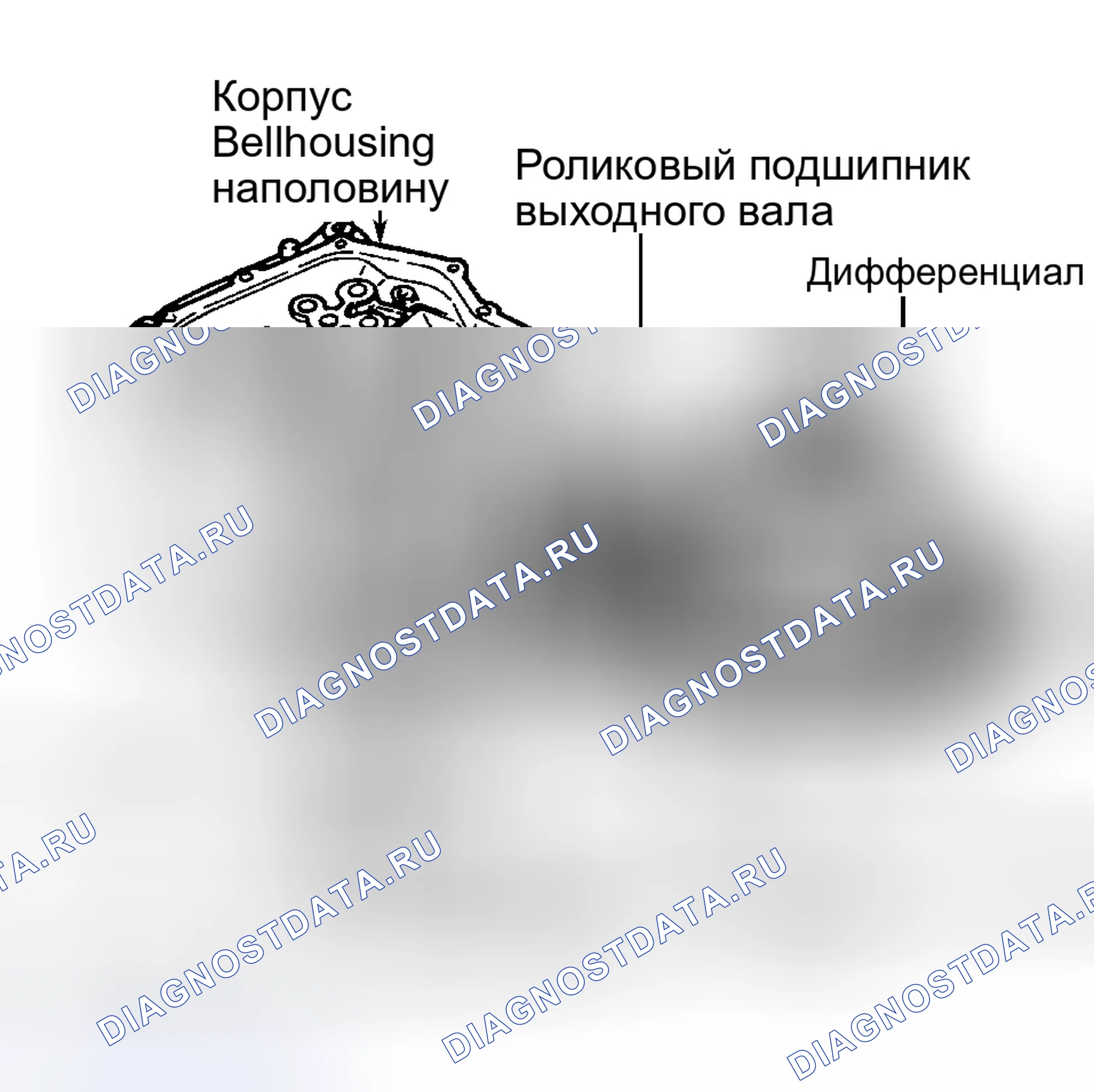 Рис. 5. Hyundai Veloster II