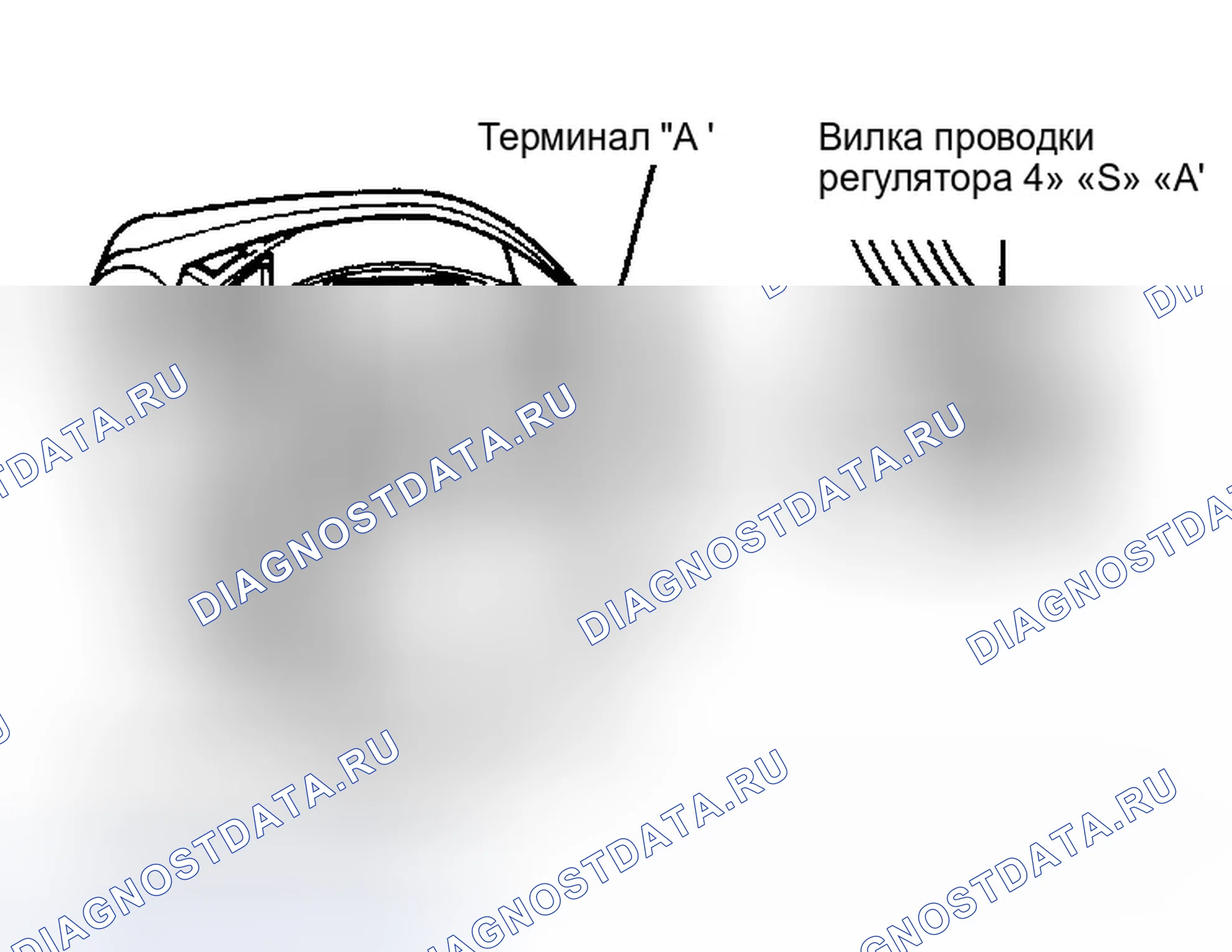 Рис. 23. Ford Escort V рестайлинг