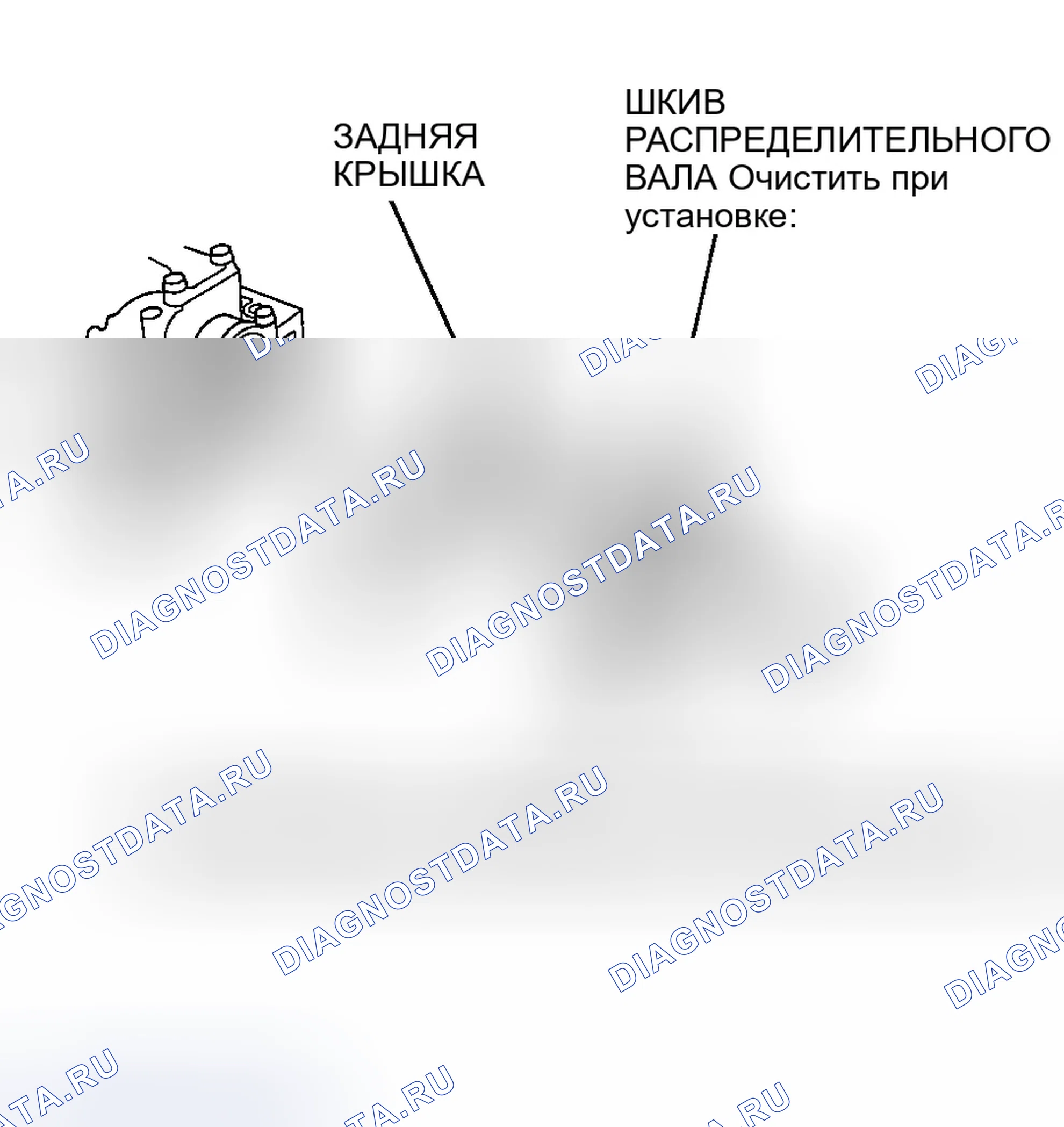 Рис. 129. Honda Civic VI