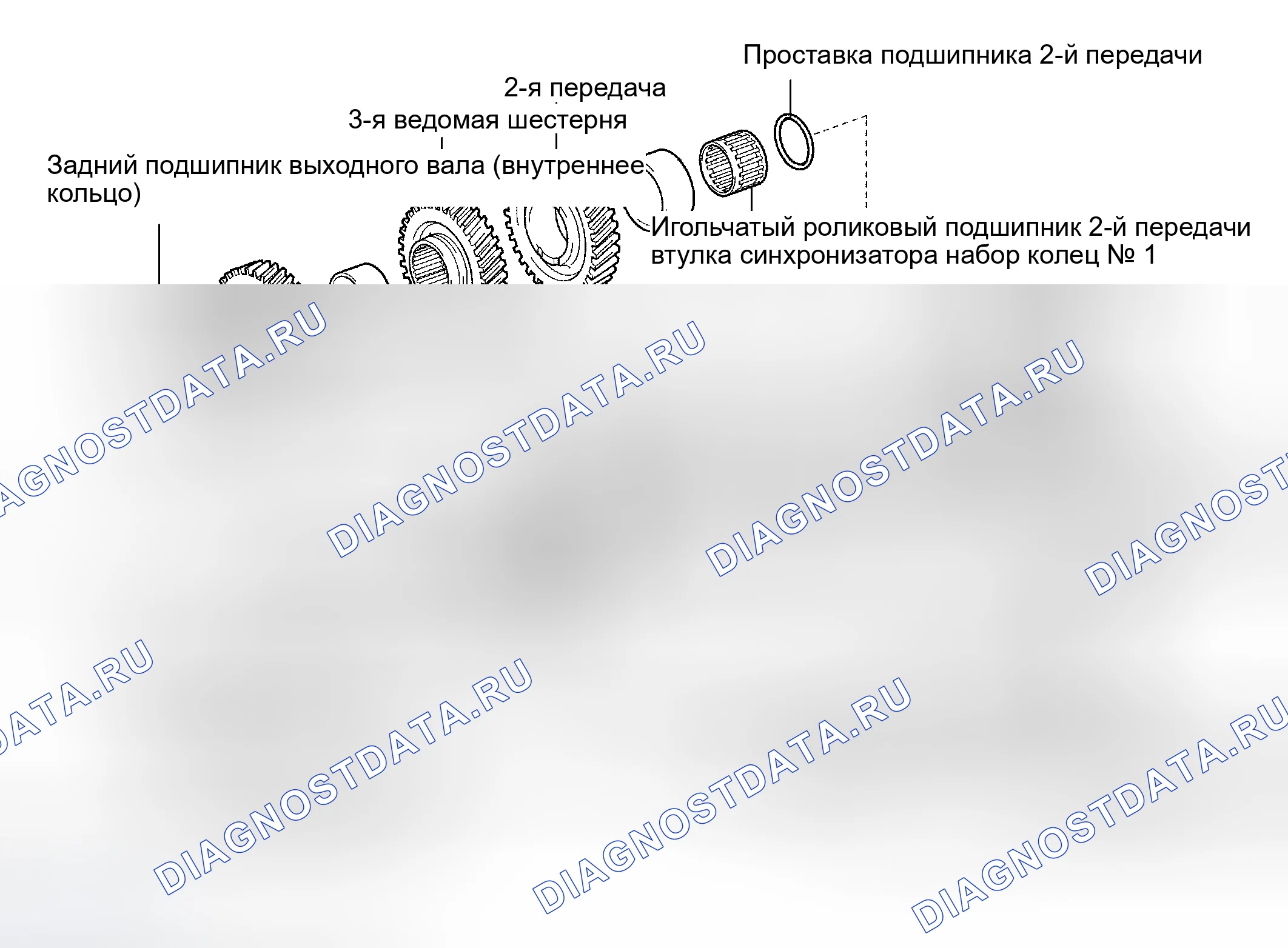 Рис. 262: КОМПОНЕНТЫ. Kia Sorento I