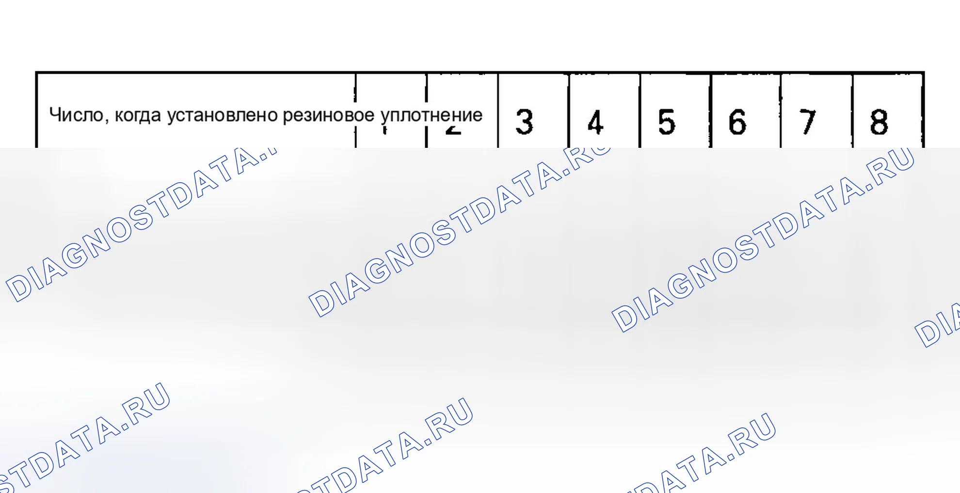 Рис. 9. Honda Odyssey II