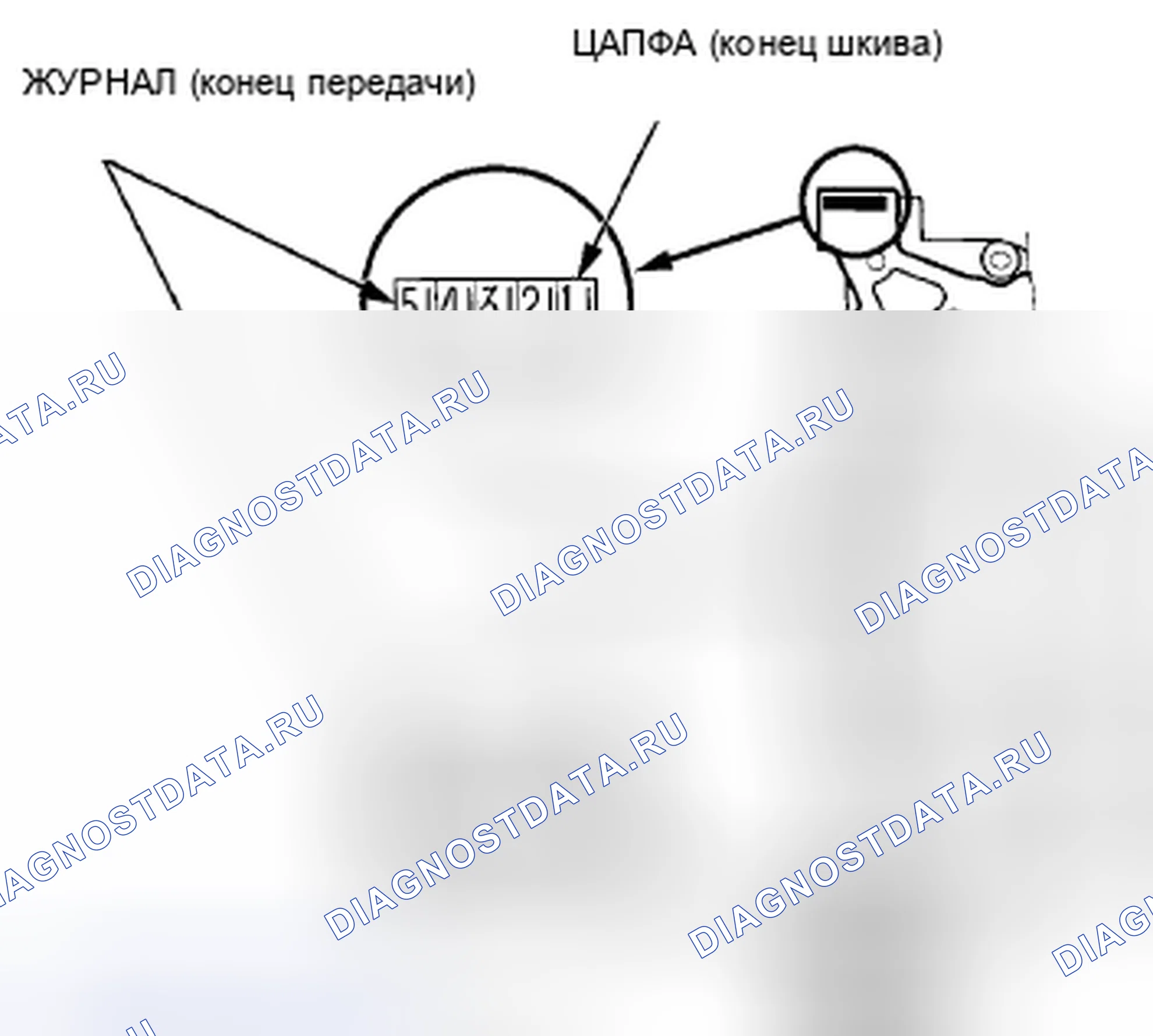 Рис. 938: Выбор основного подшипника. Honda Accord VIII