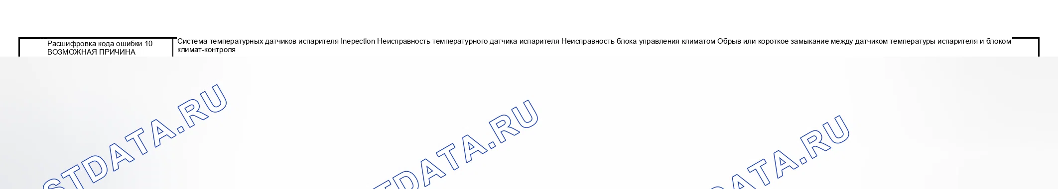 Рис. 11: расшифровка кода ошибки 10: ПРОВЕРКА СИСТЕМЫ ДАТЧИКОВ ТЕМПЕРАТУРЫ ИСПАРИТЕЛЯ. Mazda 6 GG