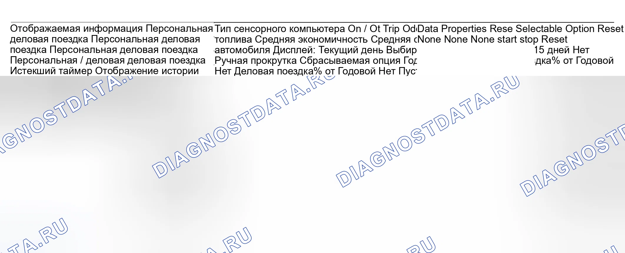 Рис. 99: Режим отключения. GMC Yukon Denali GMT800