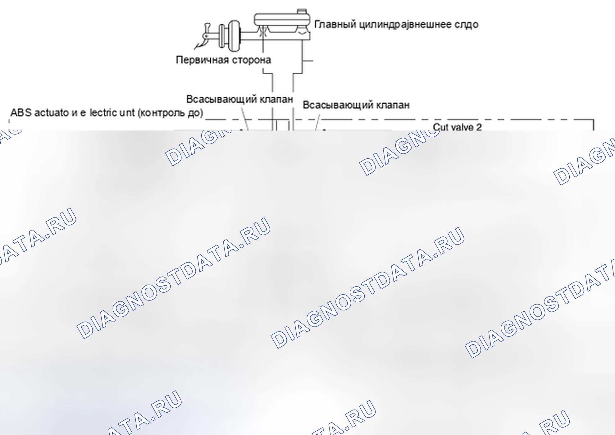 Рис. 5. BMW 4 серия F32/F33 рестайлинг