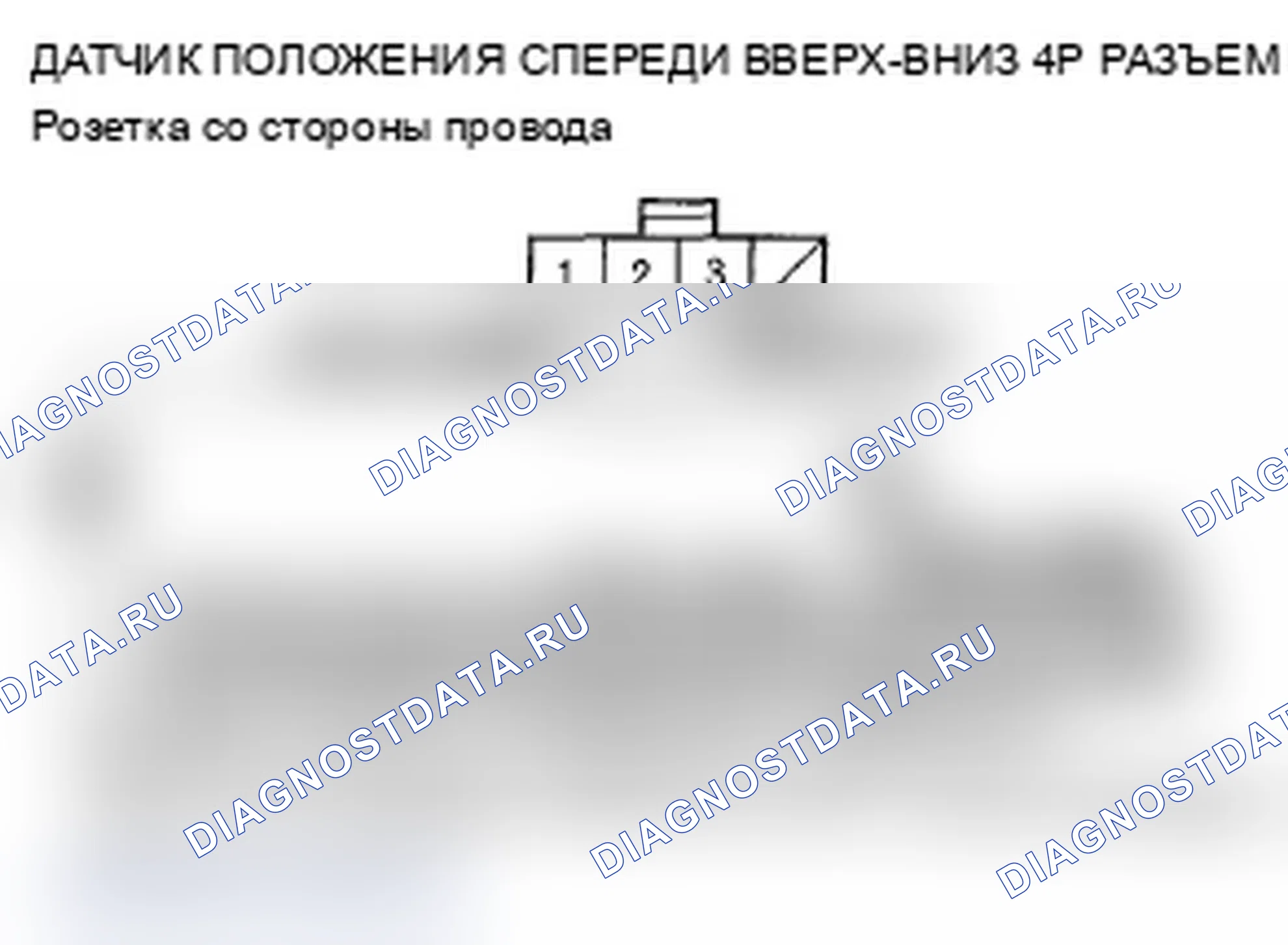 Рис. 22. Acura MDX II