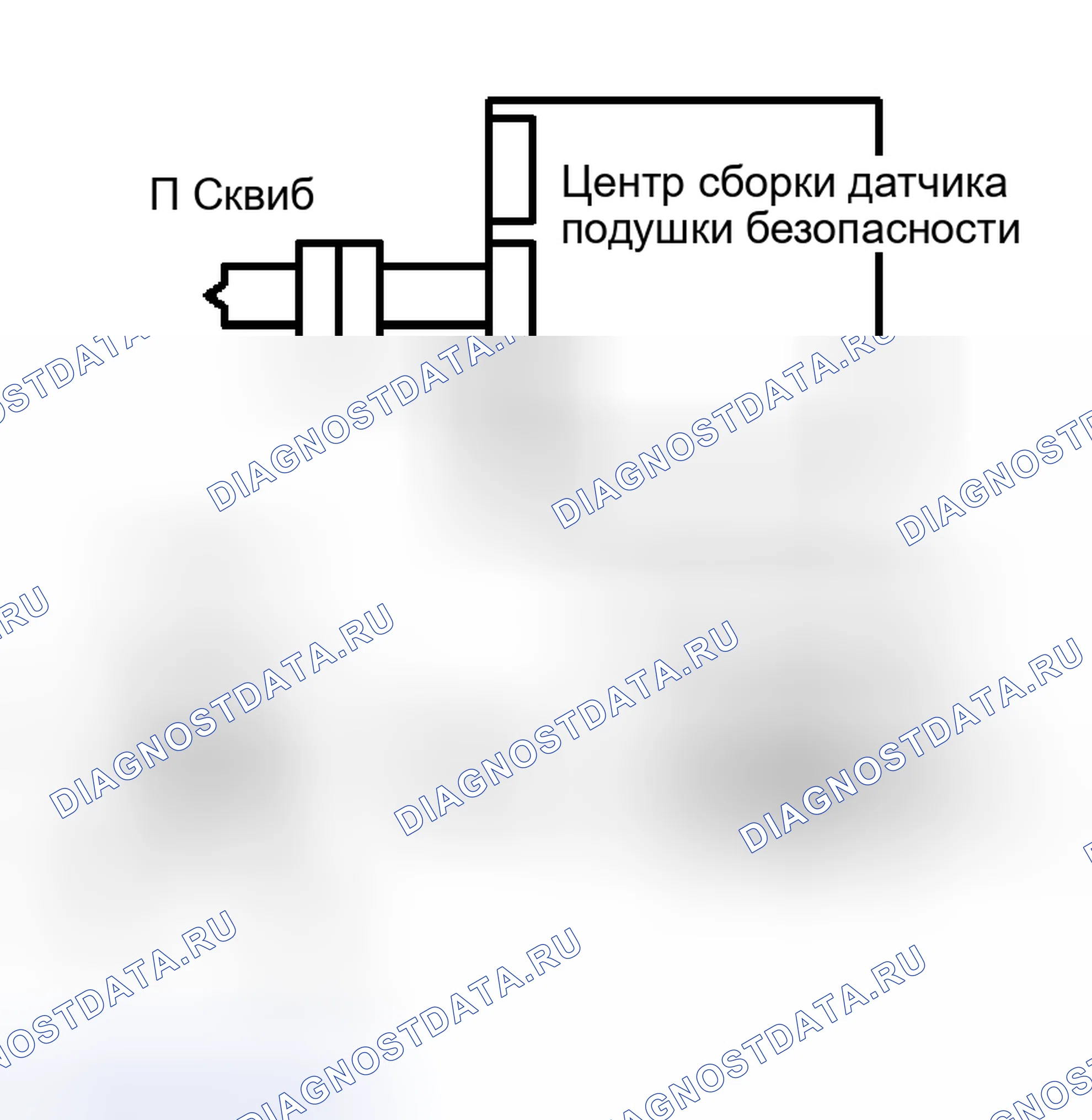 Рис. 29. Scion xB I