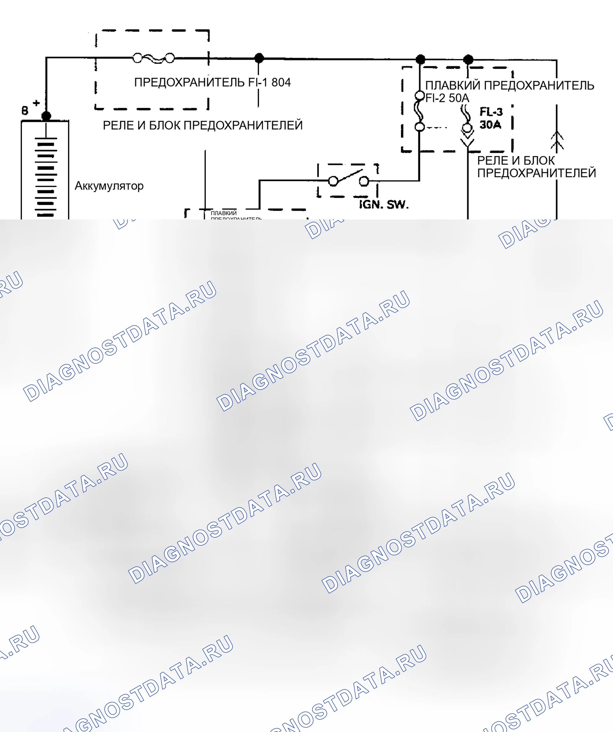 Рис. 168. Isuzu Rodeo I