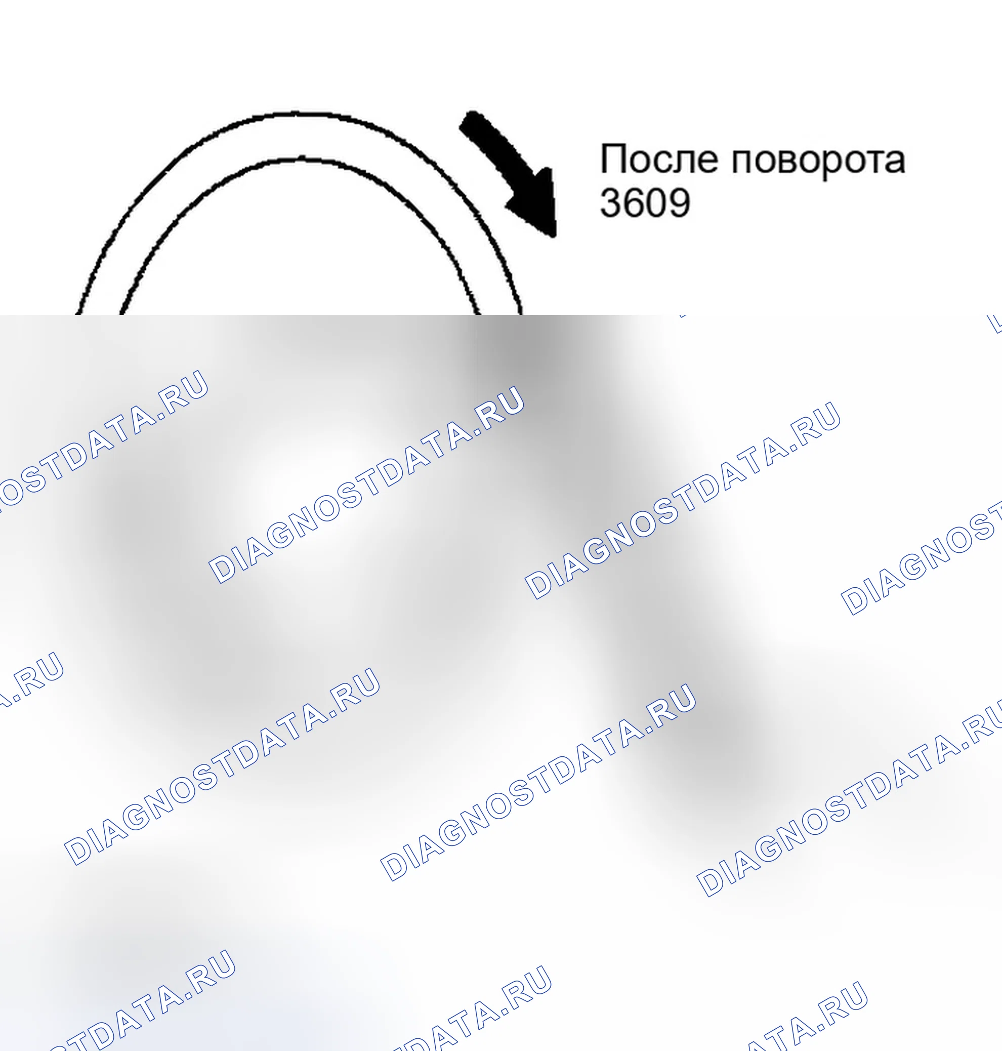 Рис. 180: ПРОВЕРКА СИЛЫ ПОВОРОТА РУЛЕВОГО КОЛЕСА. Infiniti G35 III